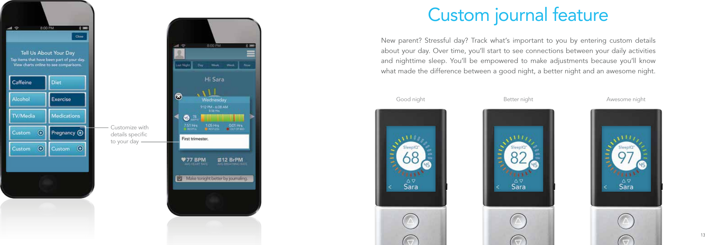 New parent? Stressful day? Track what’s important to you by entering custom details  about your day. Over time, you’ll start to see connections between your daily activities  and nighttime sleep. You’ll be empowered to make adjustments because you’ll know  what made the difference between a good night, a better night and an awesome night. Custom journal feature Good night Better night Awesome nightCustomize with details speciﬁc to your day13