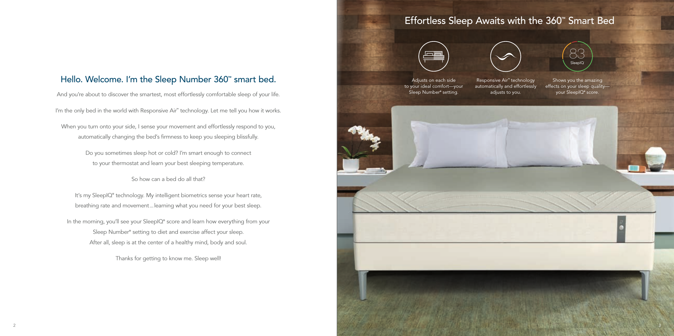 Hello. Welcome. I’m the Sleep Number 360™ smart bed.And you’re about to discover the smartest, most effortlessly comfortable sleep of your life.I’m the only bed in the world with Responsive Air™ technology. Let me tell you how it works.When you turn onto your side, I sense your movement and effortlessly respond to you,  automatically changing the bed’s ﬁrmness to keep you sleeping blissfully.Do you sometimes sleep hot or cold? I’m smart enough to connect  to your thermostat and learn your best sleeping temperature. So how can a bed do all that? It’s my SleepIQ® technology. My intelligent biometrics sense your heart rate,  breathing rate and movement ... learning what you need for your best sleep. In the morning, you’ll see your SleepIQ® score and learn how everything from your  Sleep Number® setting to diet and exercise affect your sleep.  After all, sleep is at the center of a healthy mind, body and soul.Thanks for getting to know me. Sleep well!Effortless Sleep Awaits with the 360™ Smart BedResponsive Air™ technology automatically and effortlessly adjusts to you.Adjusts on each side to your ideal comfort—yourSleep Number® setting. 83SleepIQ®Shows you the amazing effects on your sleep quality—your SleepIQ® score.23