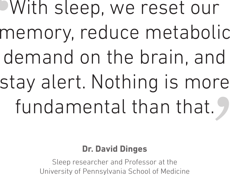 ““With sleep, we reset our memory, reduce metabolic demand on the brain, and stay alert. Nothing is more fundamental than that.Dr. David DingesSleep researcher and Professor at the University of Pennsylvania School of Medicine