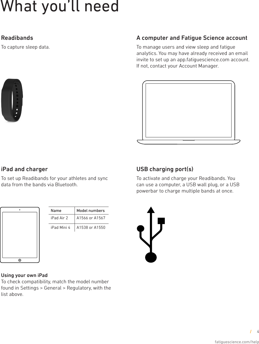 What you’ll needReadibandsTo capture sleep data.A computer and Fatigue Science accountTo manage users and view sleep and fatigue analytics. You may have already received an email invite to set up an app.fatiguescience.com account. If not, contact your Account Manager.fatiguescience.com/help4iPad and chargerTo set up Readibands for your athletes and sync data from the bands via Bluetooth. USB charging port(s)To activate and charge your Readibands. You can use a computer, a USB wall plug, or a USB powerbar to charge multiple bands at once.Name Model numbersiPad Air 2 A1566 or A1567iPad Mini 4 A1538 or A1550Using your own iPadTo check compatibility, match the model number found in Settings &gt; General &gt; Regulatory, with the list above.