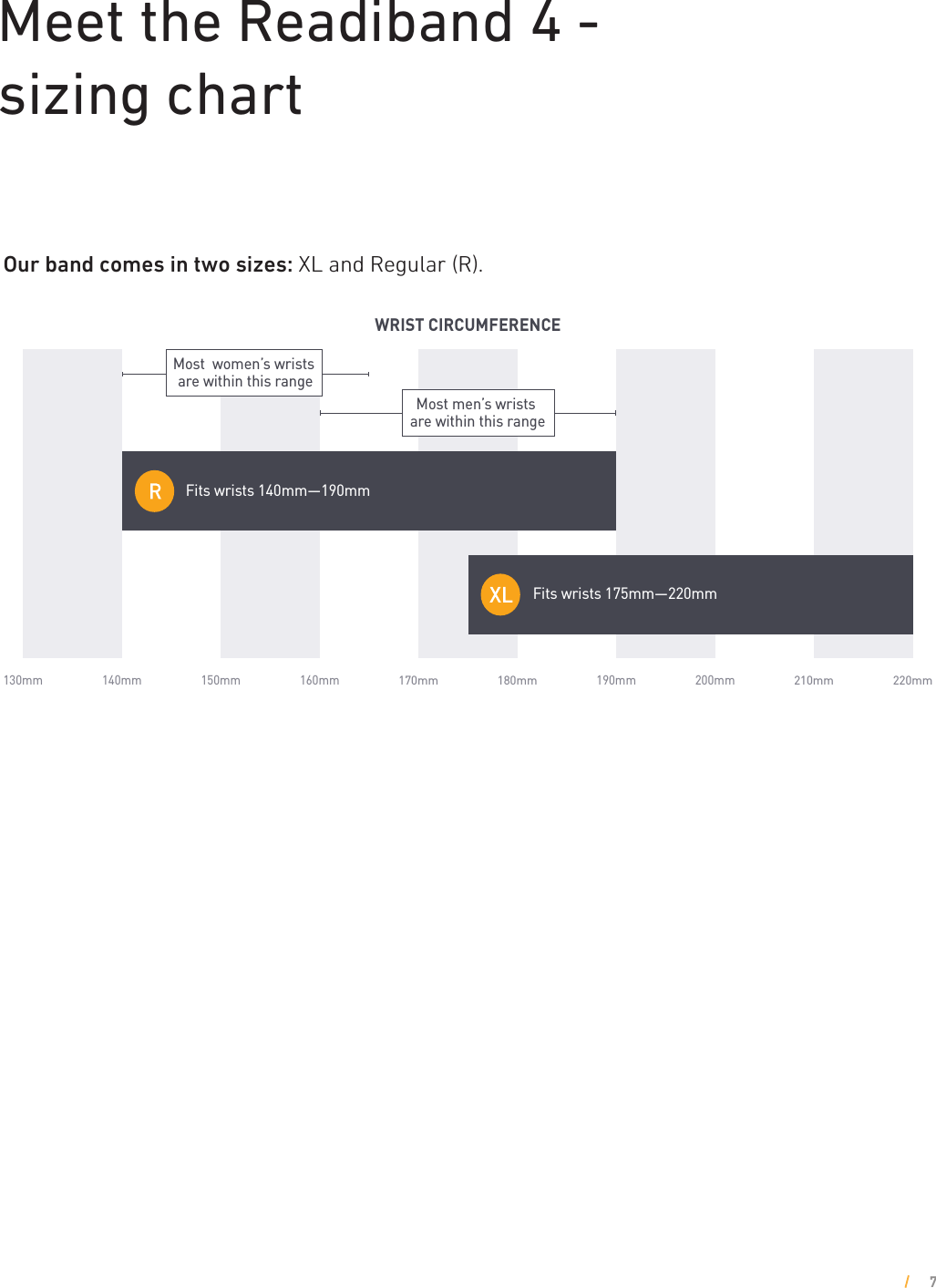 Meet the Readiband 4 - sizing chart       Our band comes in two sizes: XL and Regular (R). Fits wrists 175mm—220mmFits wrists 140mm—190mmWRIST CIRCUMFERENCE140mm130mm 150mm 160mm170mm 180mm190mm 200mm210mm 220mmMost  women’s wrists are within this rangeMost men’s wrists are within this range7