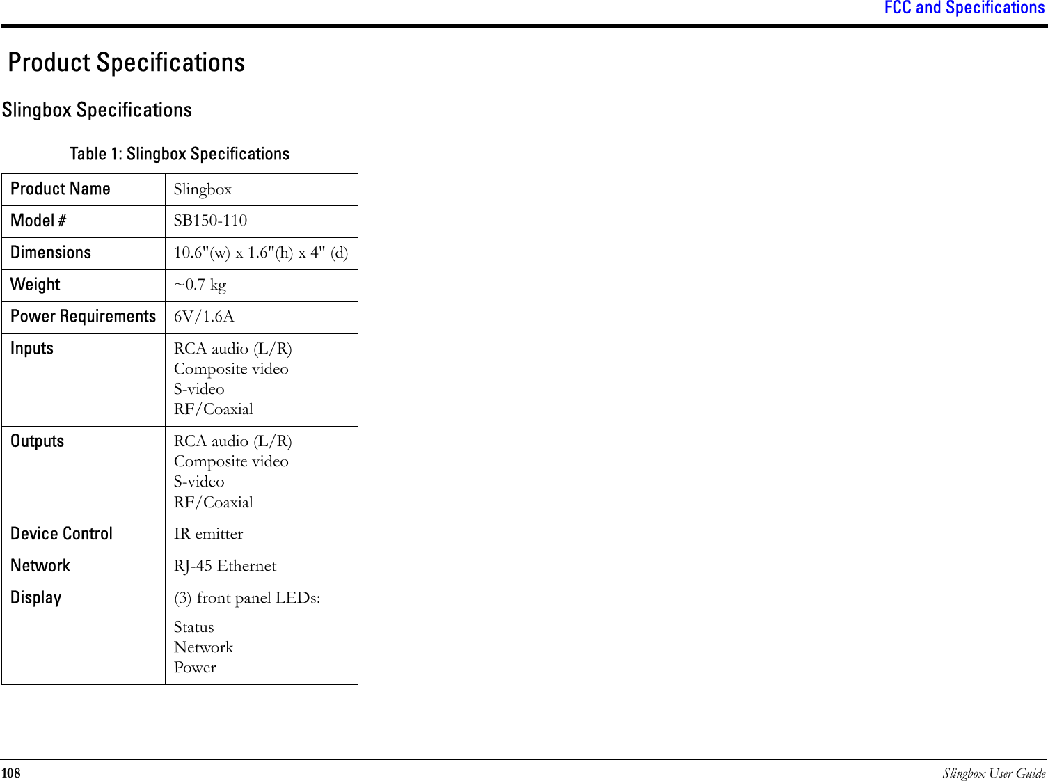 FCC and Specifications108 Slingbox User Guide Product SpecificationsSlingbox SpecificationsTable 1: Slingbox SpecificationsProduct Name SlingboxModel # SB150-110Dimensions 10.6&quot;(w) x 1.6&quot;(h) x 4&quot; (d)Weight ~0.7 kgPower Requirements 6V/1.6AInputs RCA audio (L/R)Composite videoS-videoRF/CoaxialOutputs RCA audio (L/R)Composite videoS-videoRF/CoaxialDevice Control IR emitterNetwork RJ-45 EthernetDisplay  (3) front panel LEDs:StatusNetworkPower