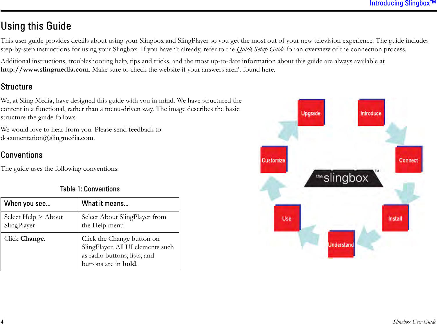 Introducing Slingbox™4Slingbox User GuideUsing this GuideThis user guide provides details about using your Slingbox and SlingPlayer so you get the most out of your new television experience. The guide includes step-by-step instructions for using your Slingbox. If you haven’t already, refer to the Quick Setup Guide for an overview of the connection process.Additional instructions, troubleshooting help, tips and tricks, and the most up-to-date information about this guide are always available at http://www.slingmedia.com. Make sure to check the website if your answers aren’t found here.StructureWe, at Sling Media, have designed this guide with you in mind. We have structured the content in a functional, rather than a menu-driven way. The image describes the basic structure the guide follows.We would love to hear from you. Please send feedback to documentation@slingmedia.com. ConventionsThe guide uses the following conventions:Table 1: ConventionsWhen you see...  What it means...Select Help &gt; About SlingPlayerSelect About SlingPlayer from the Help menuClick Change. Click the Change button on SlingPlayer. All UI elements such as radio buttons, lists, and buttons are in bold.