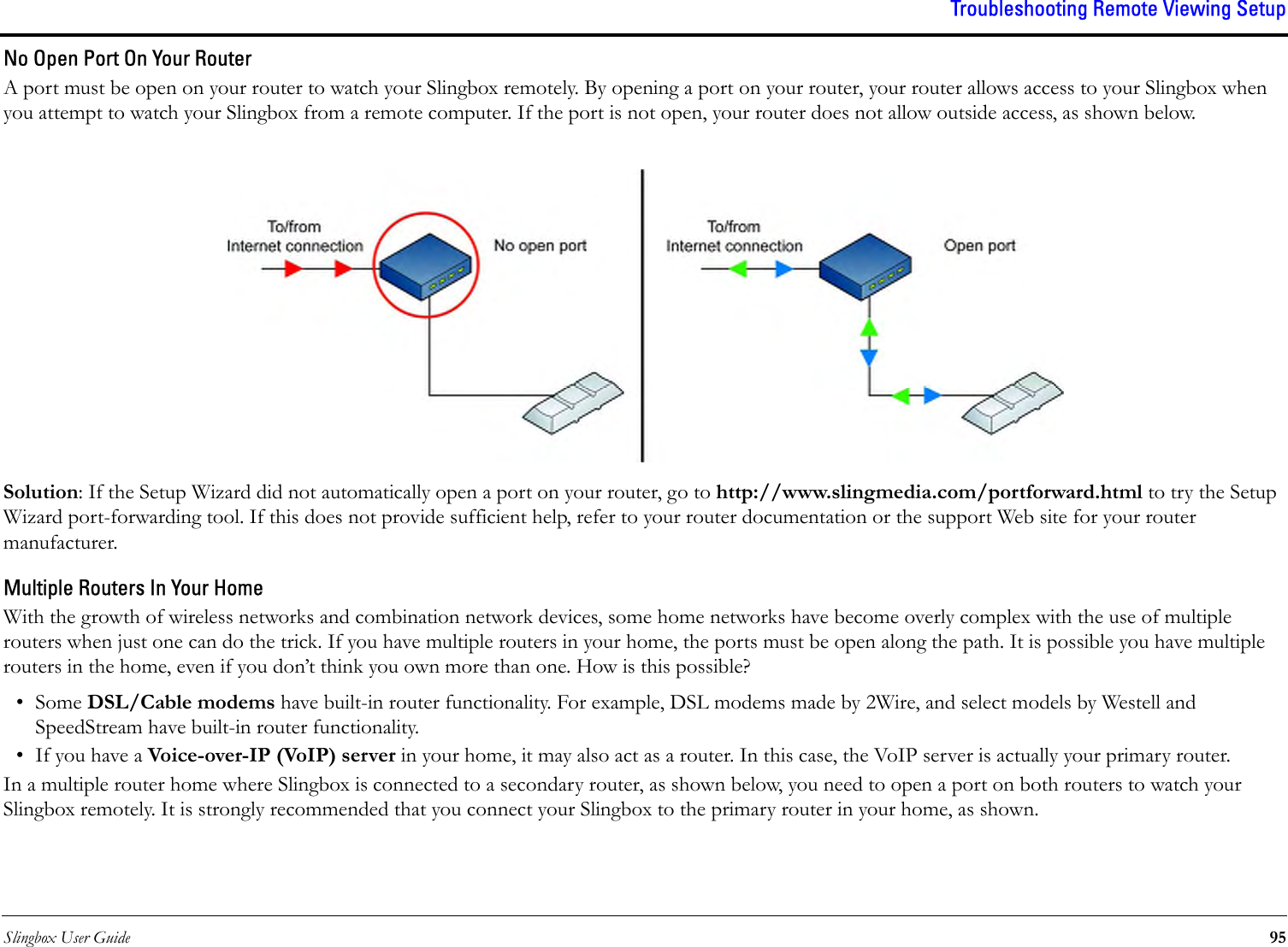 Slingbox User Guide 95Troubleshooting Remote Viewing SetupNo Open Port On Your RouterA port must be open on your router to watch your Slingbox remotely. By opening a port on your router, your router allows access to your Slingbox when you attempt to watch your Slingbox from a remote computer. If the port is not open, your router does not allow outside access, as shown below.Solution: If the Setup Wizard did not automatically open a port on your router, go to http://www.slingmedia.com/portforward.html to try the Setup Wizard port-forwarding tool. If this does not provide sufficient help, refer to your router documentation or the support Web site for your router manufacturer.Multiple Routers In Your HomeWith the growth of wireless networks and combination network devices, some home networks have become overly complex with the use of multiple routers when just one can do the trick. If you have multiple routers in your home, the ports must be open along the path. It is possible you have multiple routers in the home, even if you don’t think you own more than one. How is this possible?•Some DSL/Cable modems have built-in router functionality. For example, DSL modems made by 2Wire, and select models by Westell and SpeedStream have built-in router functionality.•If you have a Voice-over-IP (VoIP) server in your home, it may also act as a router. In this case, the VoIP server is actually your primary router.In a multiple router home where Slingbox is connected to a secondary router, as shown below, you need to open a port on both routers to watch your Slingbox remotely. It is strongly recommended that you connect your Slingbox to the primary router in your home, as shown.