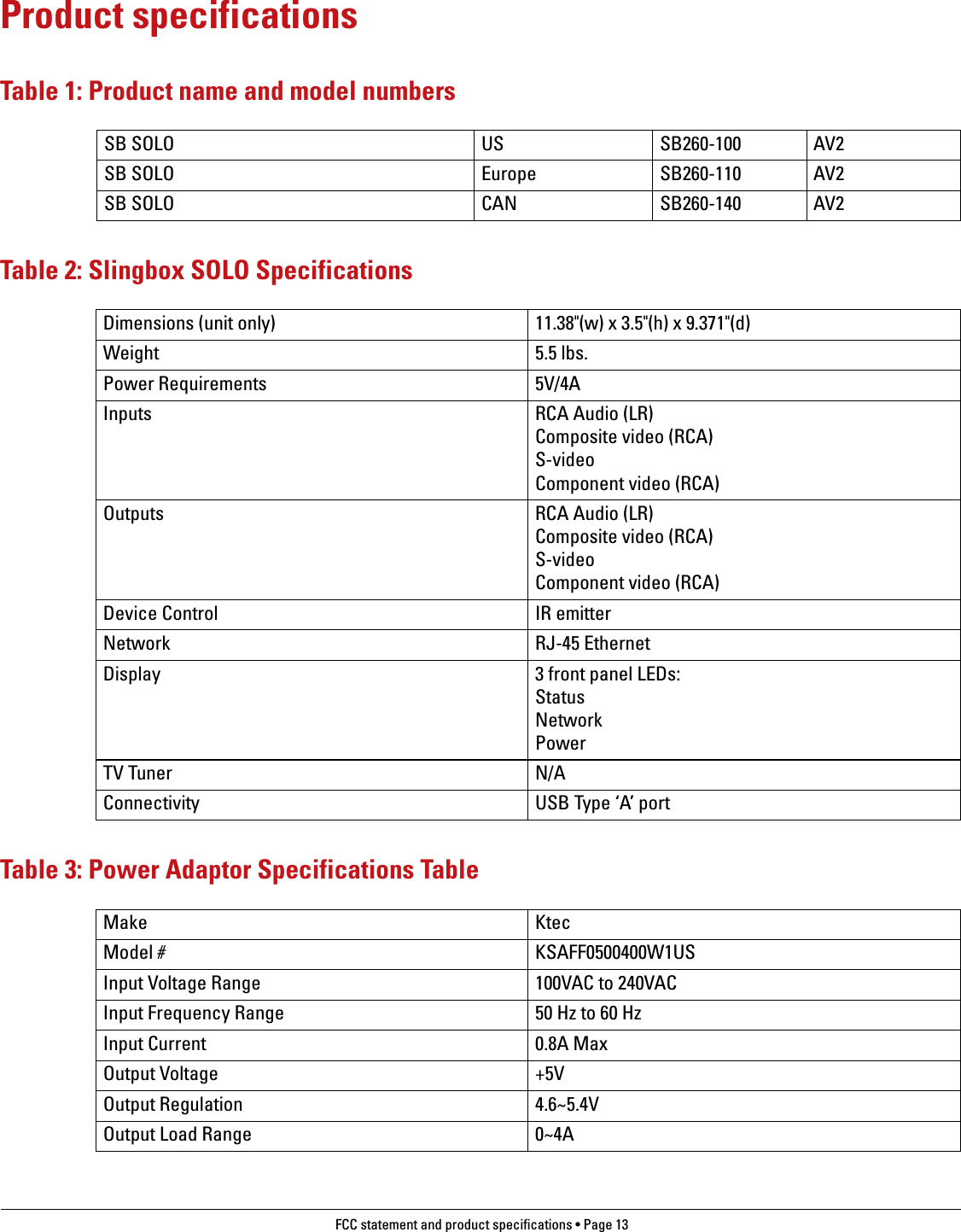 FCC statement and product specifications • Page 13 Product specifications Table 1: Product name and model numbersTable 2: Slingbox SOLO Specifications Table 3: Power Adaptor Specifications TableSB SOLO US SB260-100 AV2SB SOLO Europe SB260-110 AV2SB SOLO CAN SB260-140 AV2Dimensions (unit only) 11.38&quot;(w) x 3.5&quot;(h) x 9.371&quot;(d)Weight 5.5 lbs.Power Requirements 5V/4AInputs RCA Audio (LR) Composite video (RCA) S-video Component video (RCA)Outputs RCA Audio (LR) Composite video (RCA) S-video Component video (RCA)Device Control IR emitterNetwork RJ-45 EthernetDisplay  3 front panel LEDs: Status Network PowerTV Tuner N/AConnectivity USB Type ‘A’ portMake KtecModel # KSAFF0500400W1USInput Voltage Range 100VAC to 240VACInput Frequency Range 50 Hz to 60 HzInput Current 0.8A MaxOutput Voltage +5VOutput Regulation 4.6~5.4VOutput Load Range 0~4A