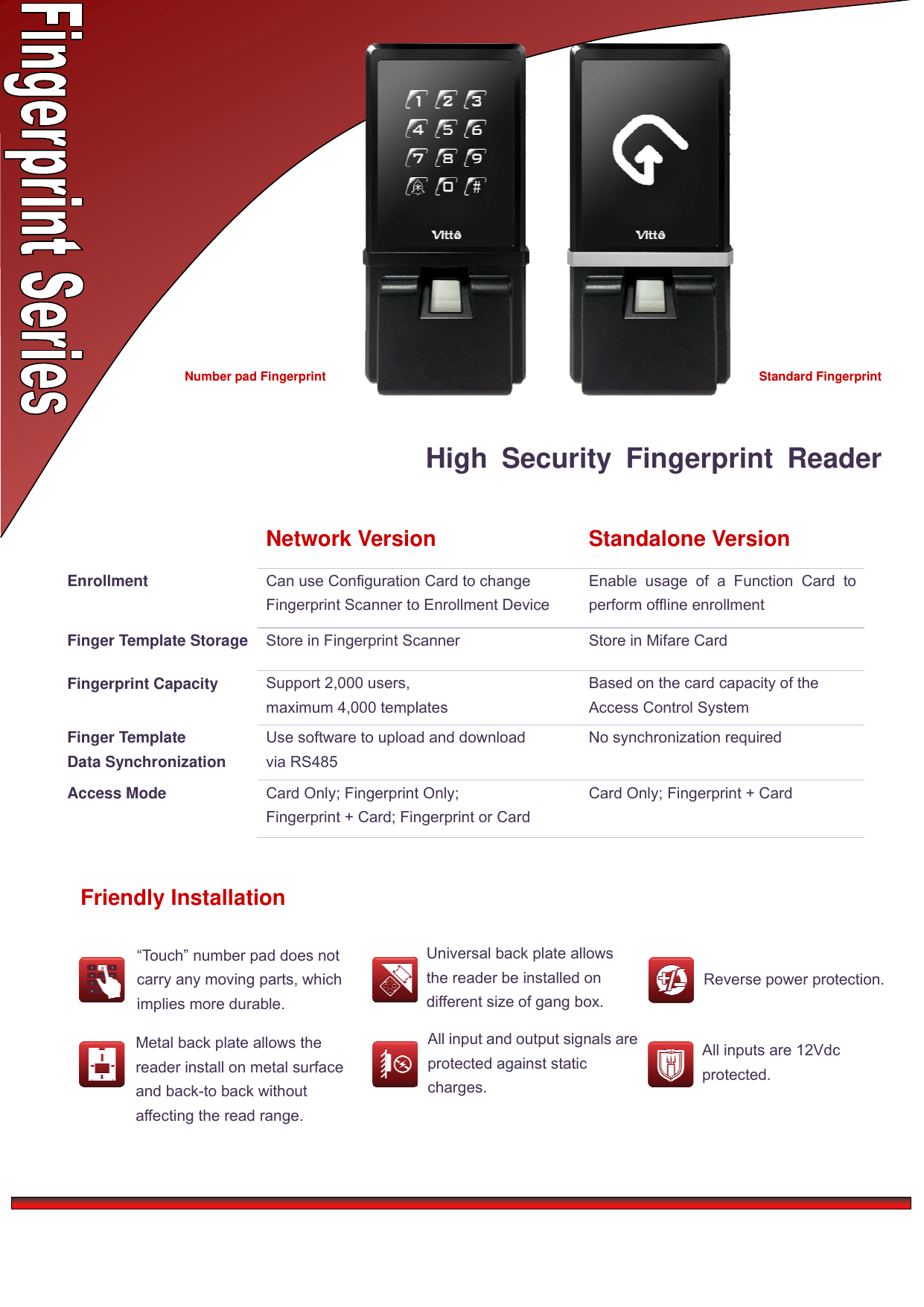                       EnFinFinFinDaAc              Fnrollment nger Templangerprint Canger Templaata Synchroccess Mode Friendly “ToucarryimpliMetareadand affec   ate Storage apacity ate  onization Number padInstallatch” number y any movingies more dural back plate er install on back-to backcting the read NetworCan use CFingerprinStore in FSupport 2maximum Use softwvia RS485Card OnlyFingerprind Fingerprint tion pad does nog parts, whicrable. allows the metal surfack without d range.  rk VersioConfigurationnt Scanner toingerprint Sc,000 users, 4,000 templware to upload5 y; Fingerprintnt + Card; Finot h ce on n Card to chao Enrollment canner  lates d and downlot Only;   ngerprint or CHigh Universal bthe reader different sizAll input anprotected acharges. ange  Device   oad    Card  Securiback plate allbe installed ze of gang bond output sigagainst staticStandalEnable usaperform offlStore in MifBased on thAccess ConNo synchroCard Only; ity Finlows on ox. nals are c one Versage of a Fuine enrollmefare Card he card capantrol System nization requFingerprint +gerprinReversAll inpuprotectesion unction Cardent acity of the uired + Card nt ReaStandard Finse power prouts are 12Vdced. d to aderngerprintotection. c 