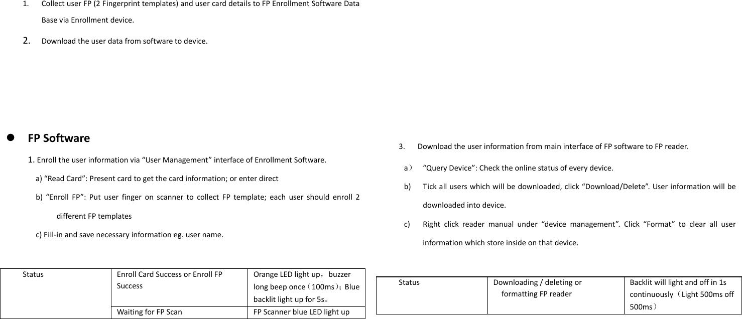 1. CollectuserFP(2Fingerprinttemplates)andusercarddetailstoFPEnrollmentSoftwareDataBaseviaEnrollmentdevice.2. Downloadtheuserdatafromsoftwaretodevice. FPSoftware1.Enrolltheuserinformationvia“UserManagement”interfaceofEnrollmentSoftware.a)“ReadCard”:Presentcardtogetthecardinformation;orenterdirectb)“EnrollFP”:PutuserfingeronscannertocollectFPtemplate;eachusershouldenroll2differentFPtemplatesc)Fill‐inandsavenecessaryinformationeg.username.StatusEnrollCardSuccessorEnrollFPSuccessOrangeLEDlightup，buzzerlongbeeponce（100ms）；Bluebacklitlightupfor5s。WaitingforFPScanFPScannerblueLEDlightup3. DownloadtheuserinformationfrommaininterfaceofFPsoftwaretoFPreader.a） “QueryDevice”:Checktheonlinestatusofeverydevice.b) Tickalluserswhichwillbedownloaded,click“Download/Delete”.Userinformationwillbedownloadedintodevice.c) Rightclickreadermanualunder“devicemanagement”.Click“Format”toclearalluserinformationwhichstoreinsideonthatdevice.StatusDownloading/deletingorformattingFPreaderBacklitwilllightandoffin1scontinuously（Light500msoff500ms）