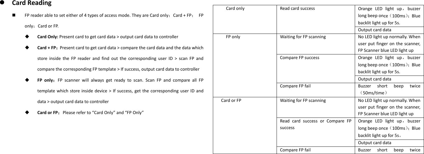  CardReading FPreaderabletoseteitherof4typesofaccessmode.TheyareCardonly；Card+FP；FPonly；CardorFP. CardOnly:Presentcardtogetcarddata&gt;outputcarddatatocontroller Card+FP：Presentcardtogetcarddata&gt;comparethecarddataandthedatawhichstoreinsidetheFPreaderandfindoutthecorrespondinguserID&gt;scanFPandcomparethecorrespondingFPtemplate&gt;Ifsuccess,outputcarddatatocontroller FPonly：FPscannerwillalwaysgetreadytoscan.ScanFPandcompareallFPtemplatewhichstoreinsidedevice&gt;Ifsuccess,getthecorrespondinguserIDanddata&gt;outputcarddatatocontroller CardorFP：Pleasereferto“CardOnly”and“FPOnly”CardonlyReadcardsuccessOrangeLEDlightup，buzzerlongbeeponce（100ms）；Bluebacklitlightupfor5s.OutputcarddataFPonlyWaitingforFPscanningNoLEDlightupnormally.Whenuserputfingeronthescanner,FPScannerblueLEDlightupCompareFPsuccessOrangeLEDlightup，buzzerlongbeeponce（100ms）；Bluebacklitlightupfor5s.OutputcarddataCompareFPfailBuzzershortbeeptwice（50ms/time）CardorFPWaitingforFPscanningNoLEDlightupnormally.Whenuserputfingeronthescanner,FPScannerblueLEDlightupReadcardsuccessorCompareFPsuccessOrangeLEDlightup，buzzerlongbeeponce（100ms）；Bluebacklitlightupfor5s。OutputcarddataCompareFPfailBuzzershortbeeptwice