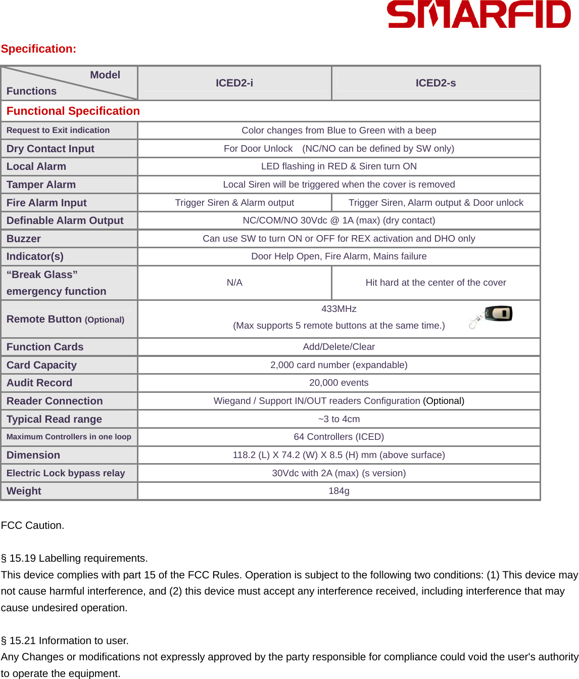     Specification: Model Functions  ICED2-i  ICED2-s Functional Specification Request to Exit indication  Color changes from Blue to Green with a beep Dry Contact Input  For Door Unlock    (NC/NO can be defined by SW only) Local Alarm  LED flashing in RED &amp; Siren turn ON Tamper Alarm  Local Siren will be triggered when the cover is removed Fire Alarm Input  Trigger Siren &amp; Alarm output  Trigger Siren, Alarm output &amp; Door unlock Definable Alarm Output    NC/COM/NO 30Vdc @ 1A (max) (dry contact) Buzzer  Can use SW to turn ON or OFF for REX activation and DHO only Indicator(s)  Door Help Open, Fire Alarm, Mains failure “Break Glass” emergency function  N/A  Hit hard at the center of the cover Remote Button (Optional) 433MHz (Max supports 5 remote buttons at the same time.) Function Cards  Add/Delete/Clear Card Capacity  2,000 card number (expandable) Audit Record  20,000 events Reader Connection  Wiegand / Support IN/OUT readers Configuration (Optional) Typical Read range  ~3 to 4cm Maximum Controllers in one loop  64 Controllers (ICED) Dimension  118.2 (L) X 74.2 (W) X 8.5 (H) mm (above surface) Electric Lock bypass relay    30Vdc with 2A (max) (s version) Weight  184g  FCC Caution.  § 15.19 Labelling requirements. This device complies with part 15 of the FCC Rules. Operation is subject to the following two conditions: (1) This device may not cause harmful interference, and (2) this device must accept any interference received, including interference that may cause undesired operation.  § 15.21 Information to user. Any Changes or modifications not expressly approved by the party responsible for compliance could void the user&apos;s authorityto operate the equipment.      