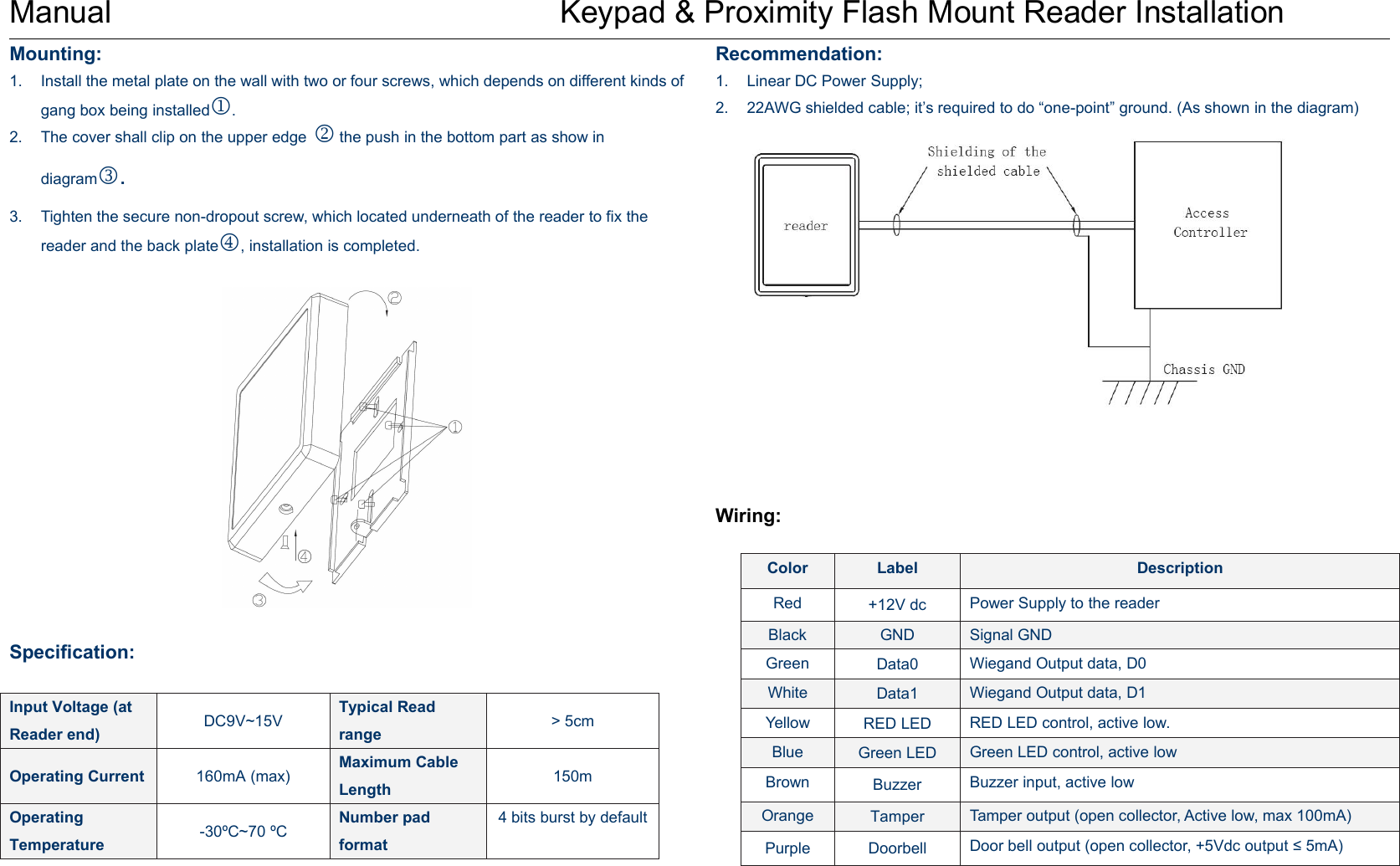 Manual Keypad &amp; Proximity Flash Mount Reader InstallationMounting:1. Install the metal plate on the wall with two or four screws, which depends on different kinds ofgang box being installed.2. The cover shall clip on the upper edgethe push in the bottom part as show indiagram.3. Tighten the secure non-dropout screw, which located underneath of the reader to fix thereader and the back plate, installation is completed.Specification:Recommendation:1. Linear DC Power Supply;2. 22AWG shielded cable; it’s required to do “one-point” ground. (As shown in the diagram)Wiring:Input Voltage (atReader end)DC9V~15VTypical Readrange&gt; 5cmOperating Current160mA (max)Maximum CableLength150mOperatingTemperature-30ºC~70 ºCNumber padformat4 bits burst by defaultColorLabelDescriptionRed+12V dcPower Supply to the readerBlackGNDSignal GNDGreenData0Wiegand Output data, D0WhiteData1Wiegand Output data, D1YellowRED LEDRED LED control, active low.BlueGreen LEDGreen LED control, active lowBrownBuzzerBuzzer input, active lowOrangeTamperTamper output (open collector, Active low, max 100mA)PurpleDoorbellDoor bell output (open collector, +5Vdc output ≤ 5mA)