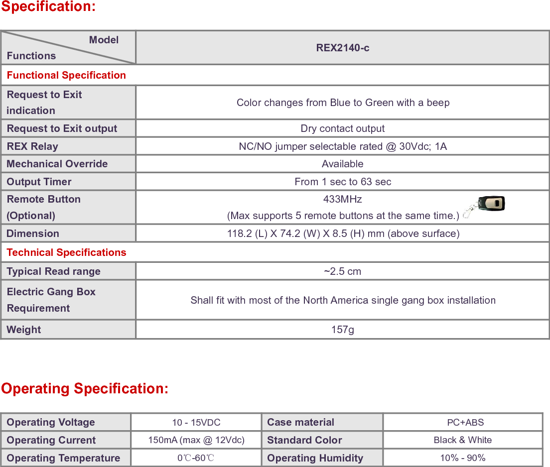 Specification:ModelFunctionsREX2140-cFunctional SpecificationRequest to ExitindicationColor changes from Blue to Green with a beepRequest to Exit outputDry contact outputREX RelayNC/NO jumper selectable rated @ 30Vdc; 1AMechanical OverrideAvailableOutput TimerFrom 1 sec to 63 secRemote Button(Optional)433MHz(Max supports 5 remote buttons at the same time.)Dimension118.2 (L) X 74.2 (W) X 8.5 (H) mm (above surface)Technical SpecificationsTypical Read range~2.5 cmElectric Gang BoxRequirementShall fit with most of the North America single gang box installationWeight157gOperating Specification:Operating Voltage10 - 15VDCCase materialPC+ABSOperating Current150mA (max @ 12Vdc)Standard ColorBlack &amp; WhiteOperating Temperature0℃-60℃Operating Humidity10% - 90%