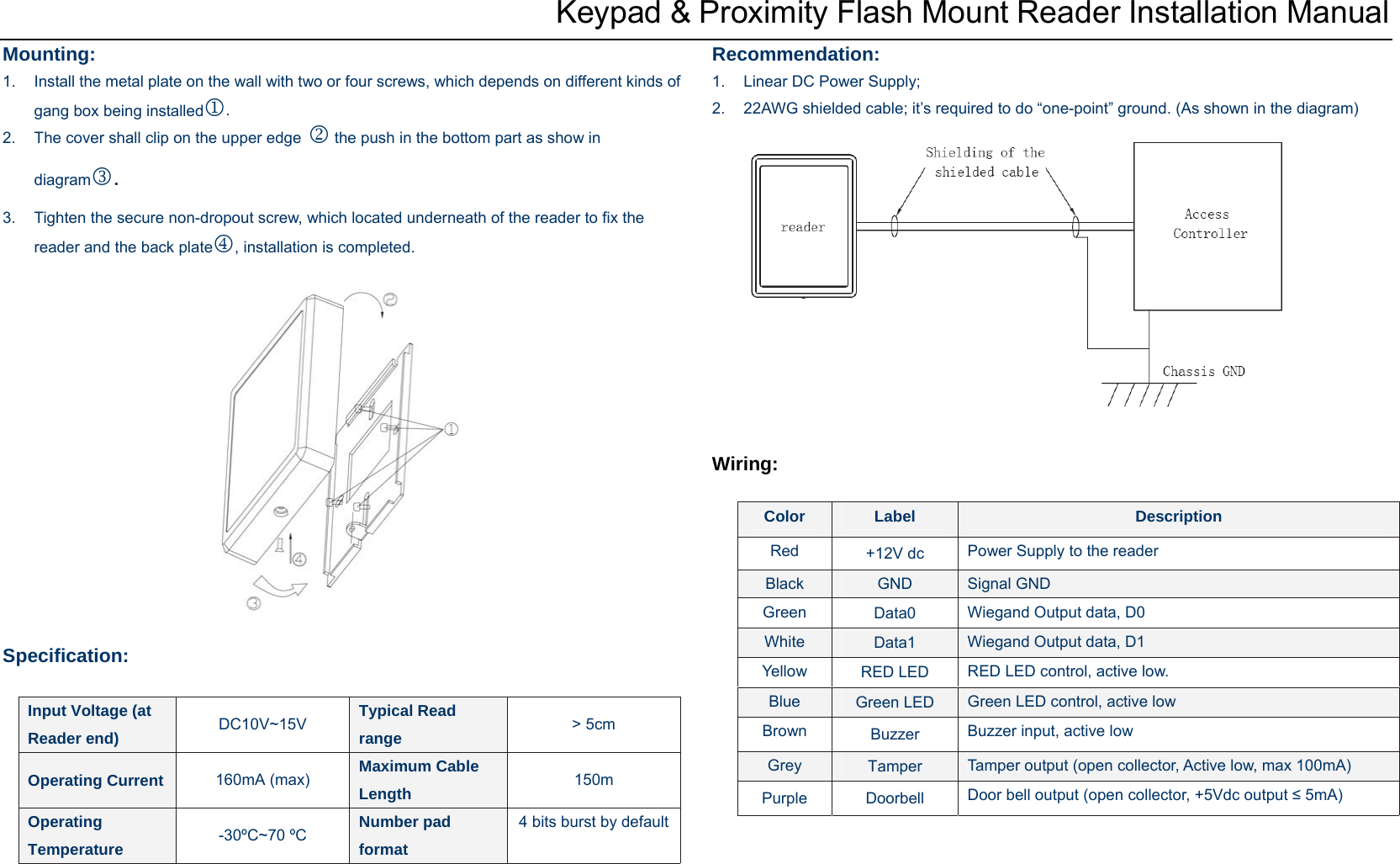  Keypad &amp; Proximity Flash Mount Reader Installation Manual Mounting: 1.  Install the metal plate on the wall with two or four screws, which depends on different kinds of gang box being installed1.  2.  The cover shall clip on the upper edge 2 the push in the bottom part as show in diagram3.  3.  Tighten the secure non-dropout screw, which located underneath of the reader to fix the reader and the back plate4, installation is completed.    Specification:    Recommendation: 1.  Linear DC Power Supply; 2.  22AWG shielded cable; it’s required to do “one-point” ground. (As shown in the diagram)   Wiring:  Input Voltage (at Reader end)  DC10V~15V  Typical Read range  &gt; 5cm Operating Current  160mA (max)  Maximum Cable Length  150m Operating Temperature  -30ºC~70 ºC  Number pad format 4 bits burst by defaultColor  Label  Description Red  +12V dc  Power Supply to the reader Black  GND  Signal GND Green  Data0  Wiegand Output data, D0 White  Data1  Wiegand Output data, D1 Yellow  RED LED  RED LED control, active low. Blue  Green LED  Green LED control, active low Brown  Buzzer  Buzzer input, active low Grey  Tamper  Tamper output (open collector, Active low, max 100mA) Purple Doorbell Door bell output (open collector, +5Vdc output ≤ 5mA) 