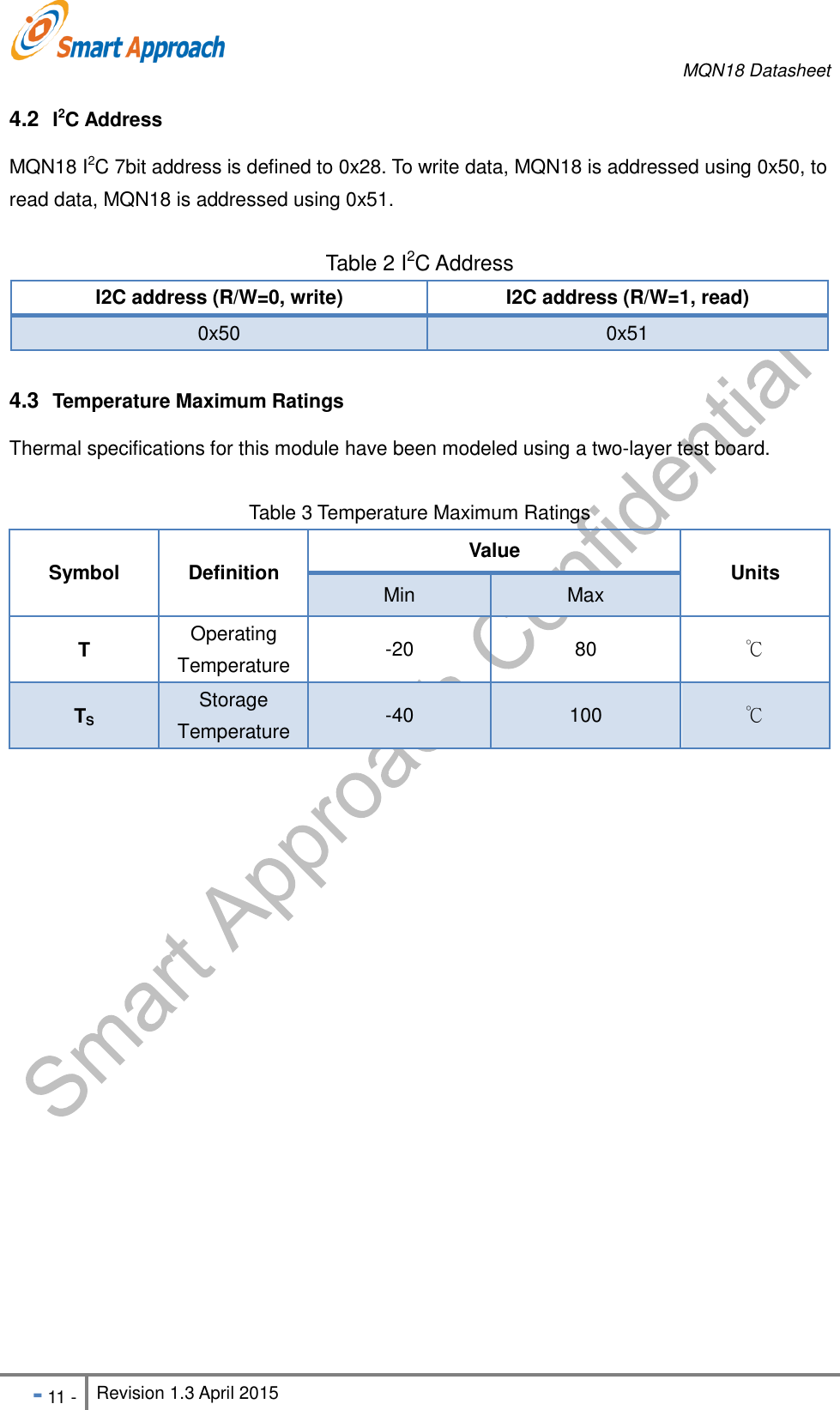     MQN18 Datasheet   - 11 - Revision 1.3 April 2015                                                          4.2  I2C Address MQN18 I2C 7bit address is defined to 0x28. To write data, MQN18 is addressed using 0x50, to read data, MQN18 is addressed using 0x51.  Table 2 I2C Address I2C address (R/W=0, write) I2C address (R/W=1, read) 0x50 0x51  4.3  Temperature Maximum Ratings Thermal specifications for this module have been modeled using a two-layer test board.  Table 3 Temperature Maximum Ratings Symbol Definition Value Units Min Max T Operating Temperature -20 80 ℃ TS Storage Temperature -40 100 ℃  