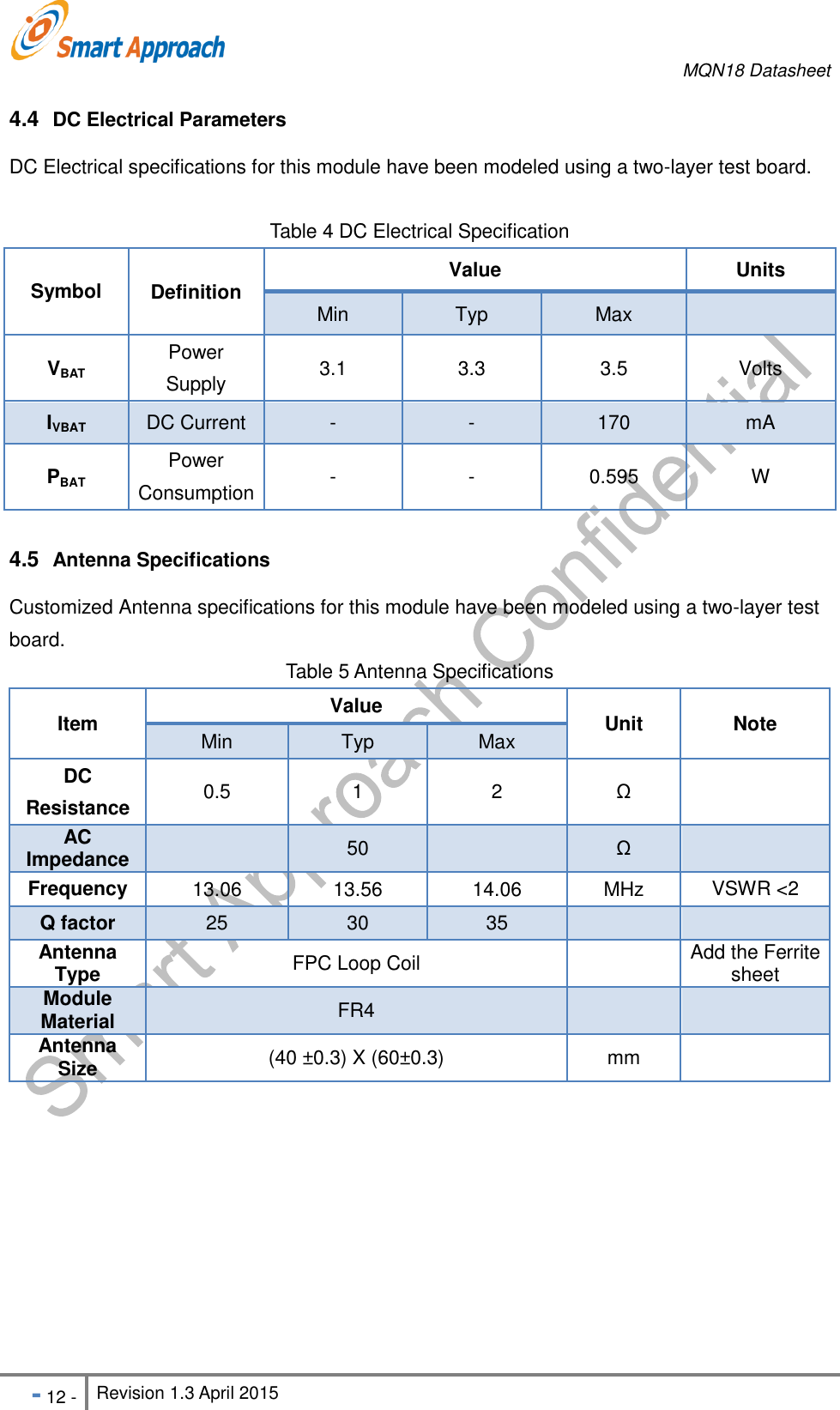     MQN18 Datasheet   - 12 - Revision 1.3 April 2015                                                          4.4  DC Electrical Parameters DC Electrical specifications for this module have been modeled using a two-layer test board.  Table 4 DC Electrical Specification Symbol Definition Value Units Min Typ Max  VBAT Power Supply 3.1 3.3 3.5 Volts IVBAT DC Current - - 170 mA PBAT Power Consumption - - 0.595 W  4.5  Antenna Specifications Customized Antenna specifications for this module have been modeled using a two-layer test board. Table 5 Antenna Specifications Item Value Unit Note Min Typ Max DC Resistance 0.5 1 2 &Omega;  AC Impedance  50  &Omega;  Frequency 13.06 13.56 14.06 MHz VSWR <2 Q factor 25 30 35   Antenna Type FPC Loop Coil  Add the Ferrite sheet Module Material FR4   Antenna Size (40 &plusmn;0.3) X (60&plusmn;0.3) mm   