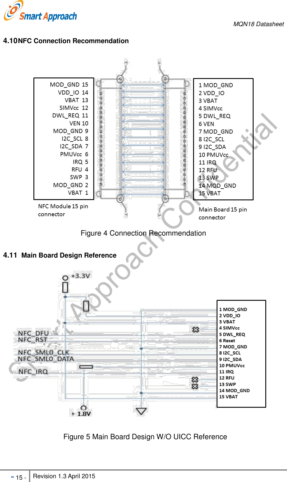     MQN18 Datasheet   - 15 - Revision 1.3 April 2015                                                          4.10 NFC Connection Recommendation  Figure 4 Connection Recommendation  4.11   Main Board Design Reference      Figure 5 Main Board Design W/O UICC Reference    