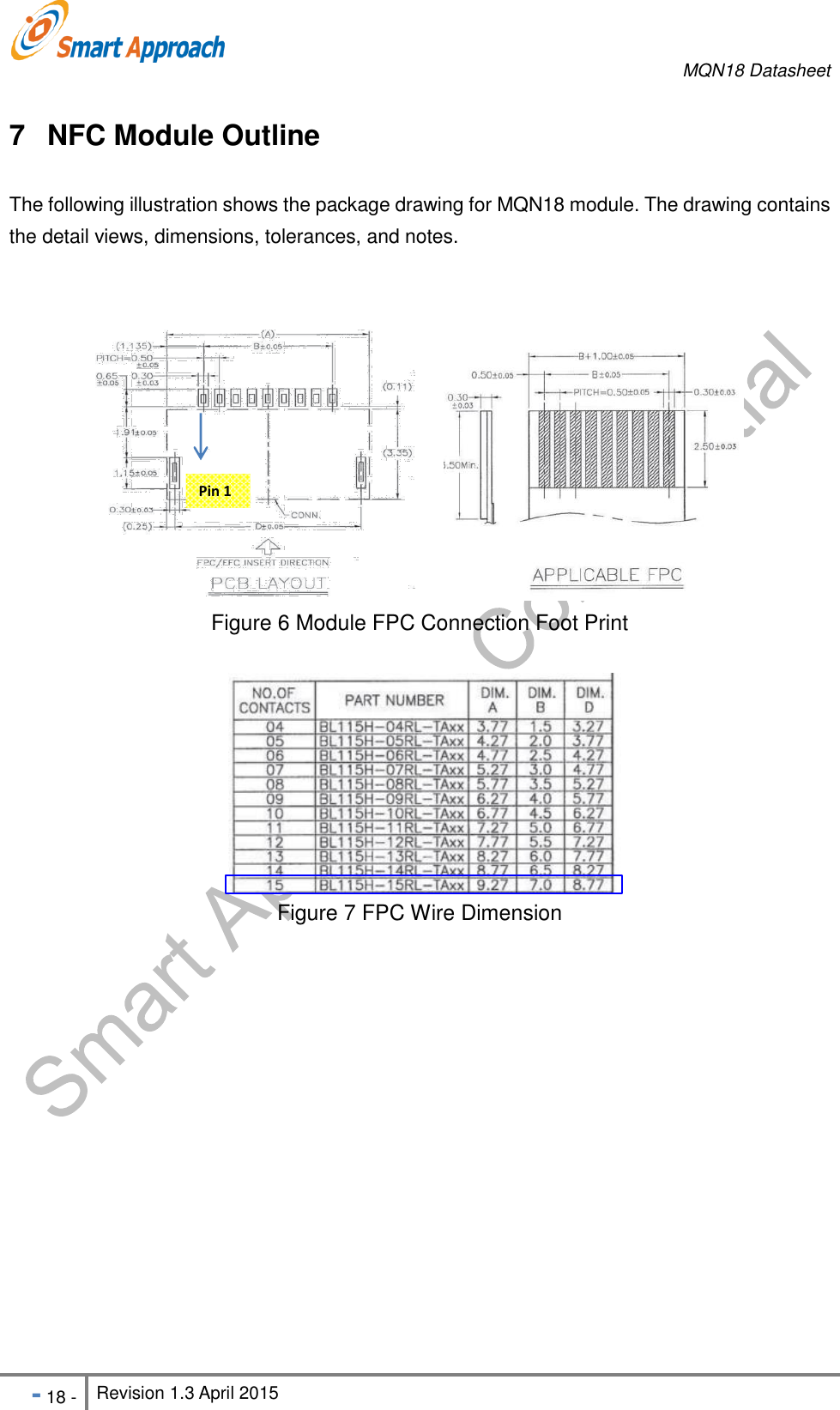     MQN18 Datasheet   - 18 - Revision 1.3 April 2015                                                          7  NFC Module Outline The following illustration shows the package drawing for MQN18 module. The drawing contains the detail views, dimensions, tolerances, and notes.        Figure 6 Module FPC Connection Foot Print     Figure 7 FPC Wire Dimension  Pin 1 