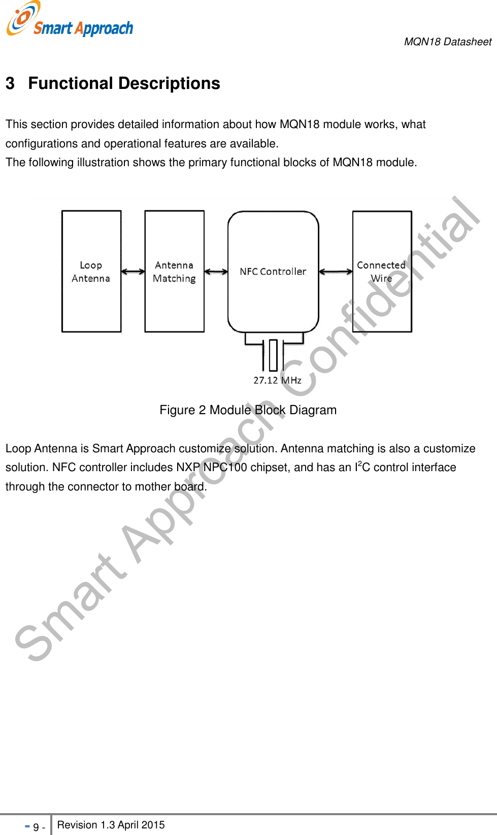     MQN18 Datasheet   - 9 - Revision 1.3 April 2015                                                          3  Functional Descriptions This section provides detailed information about how MQN18 module works, what configurations and operational features are available. The following illustration shows the primary functional blocks of MQN18 module.   Figure 2 Module Block Diagram  Loop Antenna is Smart Approach customize solution. Antenna matching is also a customize solution. NFC controller includes NXP NPC100 chipset, and has an I2C control interface through the connector to mother board.     