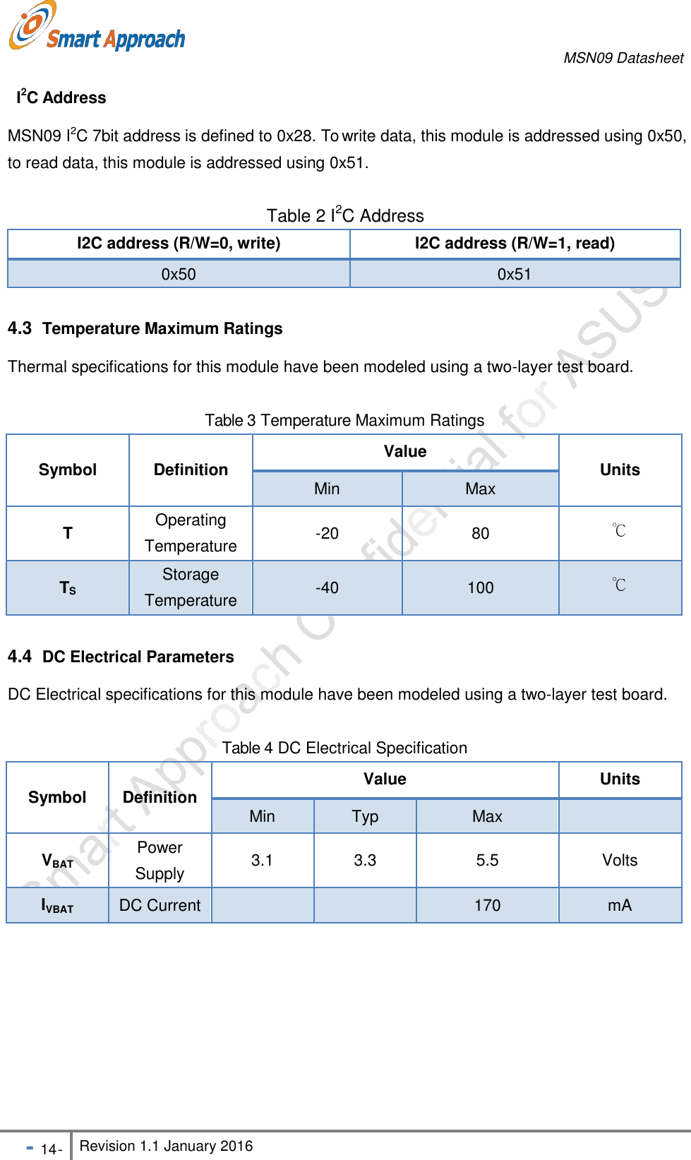 MSN09 Datasheet - 14 - Revision 1.1 January 2016   4.3  Temperature Maximum Ratings  Thermal specifications for this module have been modeled using a two-layer test board. Table 3 Temperature Maximum Ratings 4.4  DC Electrical Parameters  DC Electrical specifications for this module have been modeled using a two-layer test board. Table 4 DC Electrical Specification    I2C Address  MSN09 I2C 7bit address is defined to 0x28. To write data, this module is addressed using 0x50, to read data, this module is addressed using 0x51.  Table 2 I2C Address I2C address (R/W=0, write) I2C address (R/W=1, read) 0x50 0x51           Symbol  Definition Value  Units Min Max  T Operating Temperature  -20  80 ℃  TS Storage Temperature  -40  100 ℃           Symbol  Definition Value Units Min Typ Max   VBAT Power Supply  3.1  3.3  5.5  Volts IVBAT DC Current   170 mA 