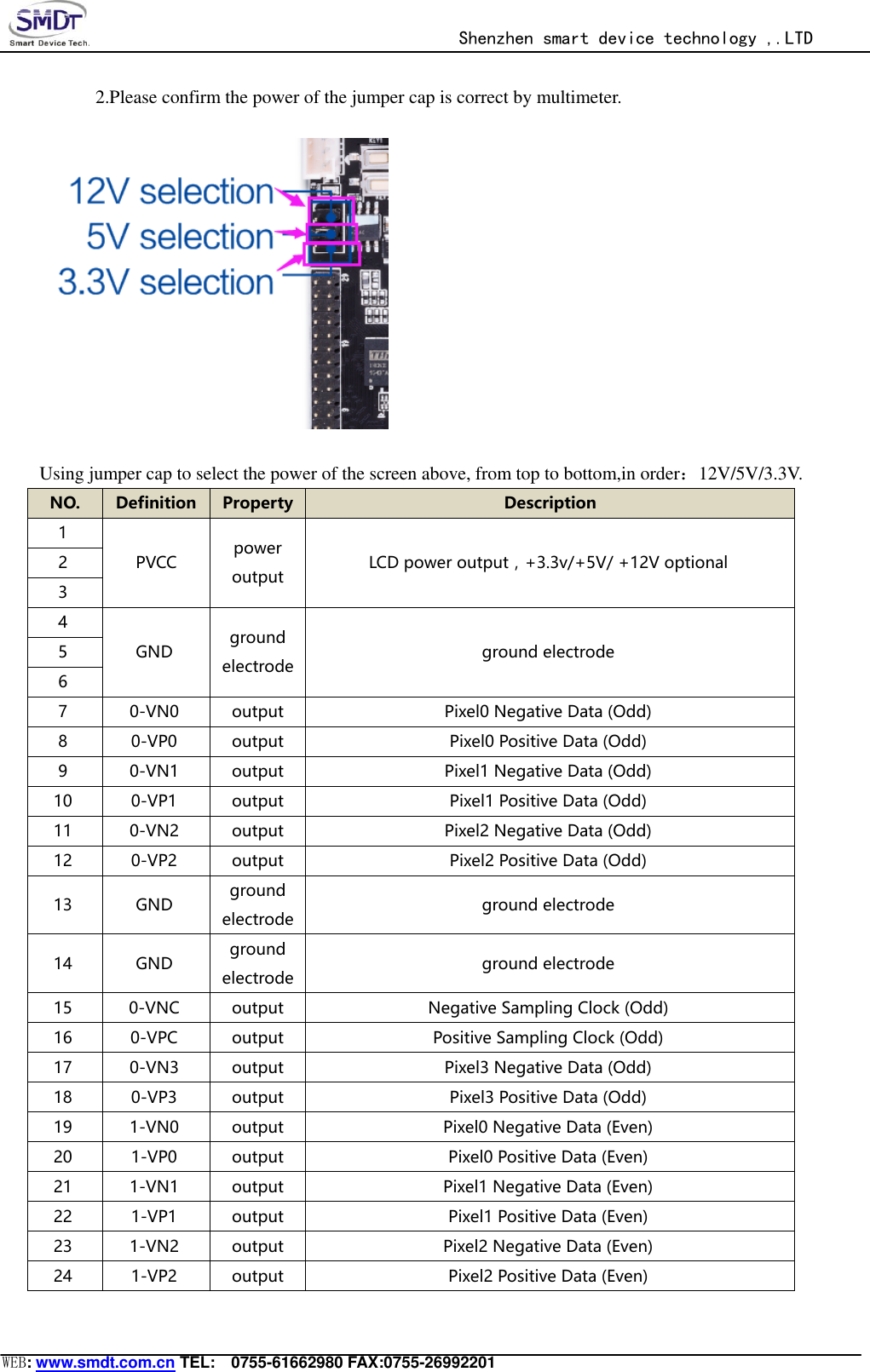                                                  Shenzhen smart device technology ,.LTD  WEB: www.smdt.com.cn TEL:    0755-61662980 FAX:0755-26992201 2.Please confirm the power of the jumper cap is correct by multimeter.  Using jumper cap to select the power of the screen above, from top to bottom,in order：12V/5V/3.3V. NO. Definition Property Description 1 PVCC power output LCD power output，+3.3v/+5V/ +12V optional 2 3 4 GND ground electrode ground electrode 5 6 7 0-VN0 output Pixel0 Negative Data (Odd) 8 0-VP0 output Pixel0 Positive Data (Odd) 9 0-VN1 output Pixel1 Negative Data (Odd) 10 0-VP1 output Pixel1 Positive Data (Odd) 11 0-VN2 output Pixel2 Negative Data (Odd) 12 0-VP2 output Pixel2 Positive Data (Odd) 13 GND ground electrode ground electrode 14 GND ground electrode ground electrode 15 0-VNC output Negative Sampling Clock (Odd) 16 0-VPC output Positive Sampling Clock (Odd) 17 0-VN3 output Pixel3 Negative Data (Odd) 18 0-VP3 output Pixel3 Positive Data (Odd) 19 1-VN0 output Pixel0 Negative Data (Even) 20 1-VP0 output Pixel0 Positive Data (Even) 21 1-VN1 output Pixel1 Negative Data (Even) 22 1-VP1 output Pixel1 Positive Data (Even) 23 1-VN2 output Pixel2 Negative Data (Even) 24 1-VP2 output Pixel2 Positive Data (Even) 