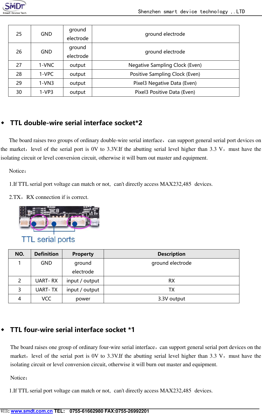                                                  Shenzhen smart device technology ,.LTD  WEB: www.smdt.com.cn TEL:    0755-61662980 FAX:0755-26992201 25 GND ground electrode ground electrode 26 GND ground electrode ground electrode 27 1-VNC output Negative Sampling Clock (Even) 28 1-VPC output Positive Sampling Clock (Even) 29 1-VN3 output Pixel3 Negative Data (Even) 30 1-VP3 output Pixel3 Positive Data (Even)  ◆ TTL double-wire serial interface socket*2 The board raises two groups of ordinary double-wire serial interface，can support general serial port devices on the market，level of the serial port is 0V to 3.3V.If the abutting serial level higher than 3.3 V，must have the isolating circuit or level conversion circuit, otherwise it will burn out master and equipment. Notice： 1.If TTL serial port voltage can match or not, can&apos;t directly access MAX232,485 devices. 2.TX，RX connection if is correct.  NO. Definition Property Description 1 GND   ground electrode ground electrode 2 UART- RX input / output RX 3 UART- TX input / output TX 4 VCC power 3.3V output  ◆ TTL four-wire serial interface socket *1 The board raises one group of ordinary four-wire serial interface，can support general serial port devices on the market，level of the serial port is 0V to 3.3V.If the abutting serial level higher than 3.3 V，must have the isolating circuit or level conversion circuit, otherwise it will burn out master and equipment. Notice： 1.If TTL serial port voltage can match or not, can&apos;t directly access MAX232,485 devices. 