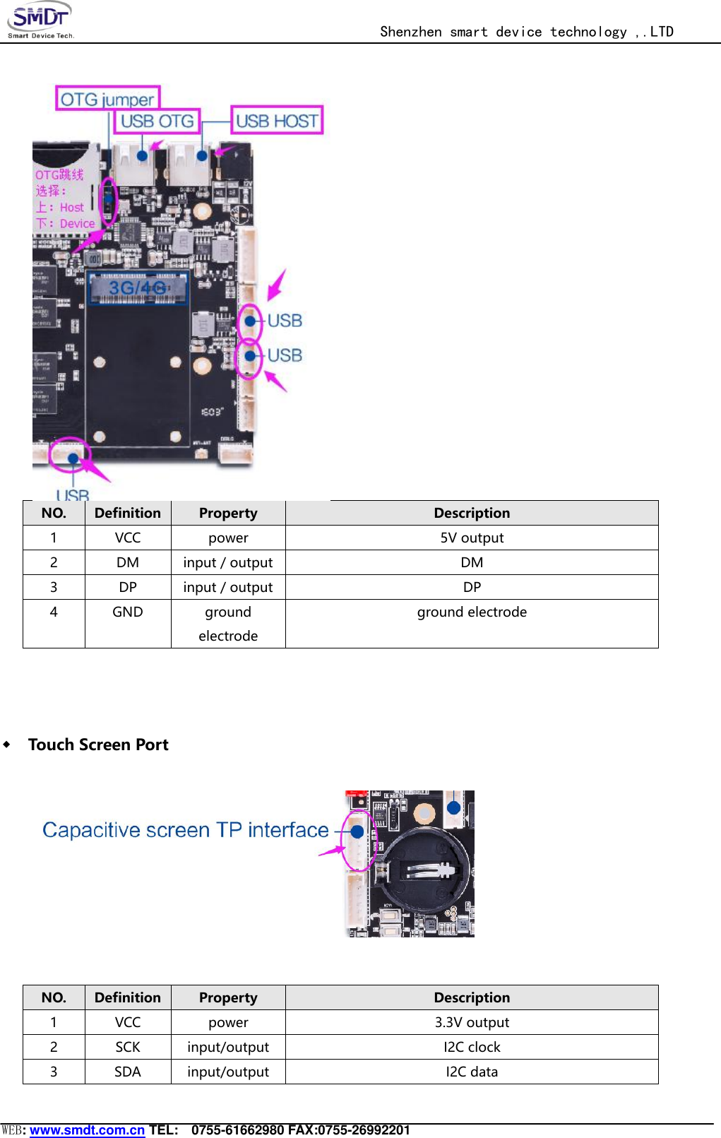                                                  Shenzhen smart device technology ,.LTD  WEB: www.smdt.com.cn TEL:    0755-61662980 FAX:0755-26992201  NO. Definition Property Description 1 VCC power 5V output 2 DM input / output DM 3 DP input / output DP 4 GND ground electrode ground electrode  ◆ Touch Screen Port   NO. Definition Property Description 1 VCC power 3.3V output 2 SCK input/output I2C clock 3 SDA input/output I2C data 