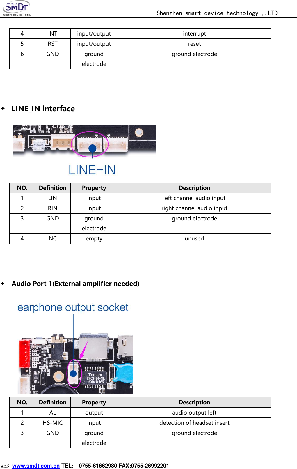                                                  Shenzhen smart device technology ,.LTD  WEB: www.smdt.com.cn TEL:    0755-61662980 FAX:0755-26992201 4 INT input/output interrupt 5 RST input/output reset 6 GND ground electrode ground electrode  ◆ LINE_IN interface  NO. Definition Property Description 1 LIN input left channel audio input 2 RIN input right channel audio input 3 GND ground electrode ground electrode 4 NC empty unused  ◆ Audio Port 1(External amplifier needed)  NO. Definition Property Description 1 AL output audio output left 2 HS-MIC input detection of headset insert 3 GND ground electrode ground electrode 