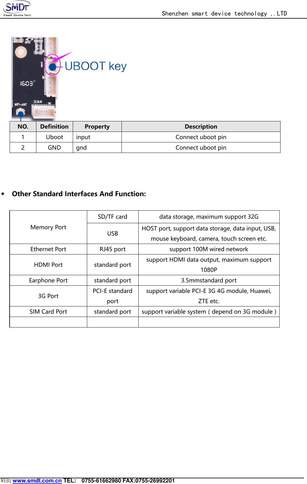                                                  Shenzhen smart device technology ,.LTD  WEB: www.smdt.com.cn TEL:    0755-61662980 FAX:0755-26992201  NO. Definition Property Description 1 Uboot input Connect uboot pin 2 GND gnd Connect uboot pin  ◆ Other Standard Interfaces And Function:     Memory Port SD/TF card data storage, maximum support 32G USB HOST port, support data storage, data input, USB, mouse keyboard, camera, touch screen etc.   Ethernet Port RJ45 port support 100M wired network HDMI Port standard port support HDMI data output, maximum support 1080P Earphone Port standard port 3.5mmstandard port 3G Port PCI-E standard port support variable PCI-E 3G 4G module, Huawei, ZTE etc. SIM Card Port standard port support variable system（depend on 3G module）    