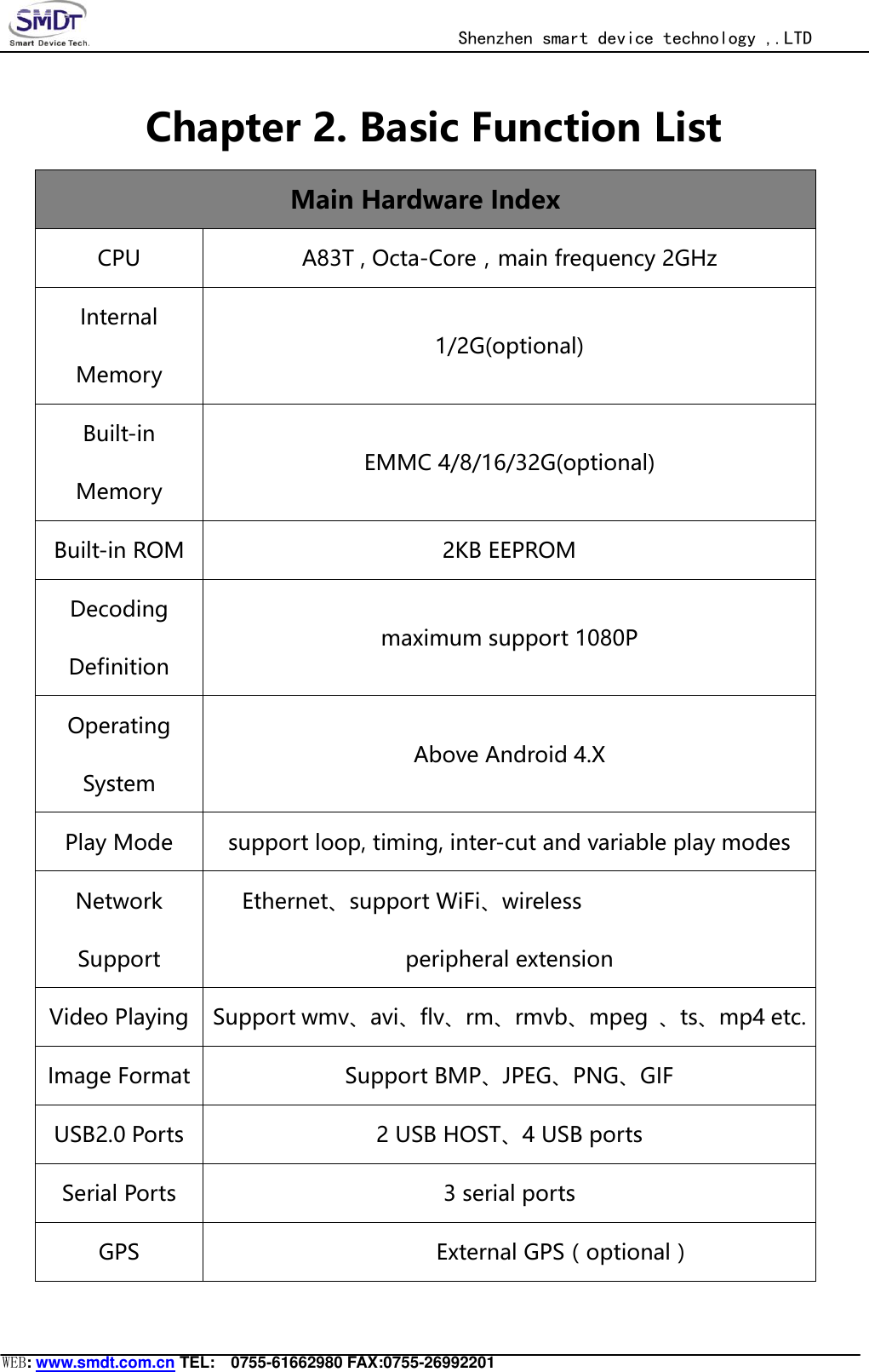                                                  Shenzhen smart device technology ,.LTD  WEB: www.smdt.com.cn TEL:    0755-61662980 FAX:0755-26992201 Chapter 2. Basic Function List Main Hardware Index CPU A83T , Octa-Core，main frequency 2GHz Internal Memory 1/2G(optional) Built-in Memory EMMC 4/8/16/32G(optional) Built-in ROM 2KB EEPROM Decoding Definition maximum support 1080P Operating System Above Android 4.X Play Mode support loop, timing, inter-cut and variable play modes Network Support Ethernet、support WiFi、wireless peripheral extension Video Playing Support wmv、avi、flv、rm、rmvb、mpeg  、ts、mp4 etc. Image Format Support BMP、JPEG、PNG、GIF USB2.0 Ports 2 USB HOST、4 USB ports Serial Ports 3 serial ports GPS External GPS（optional） 