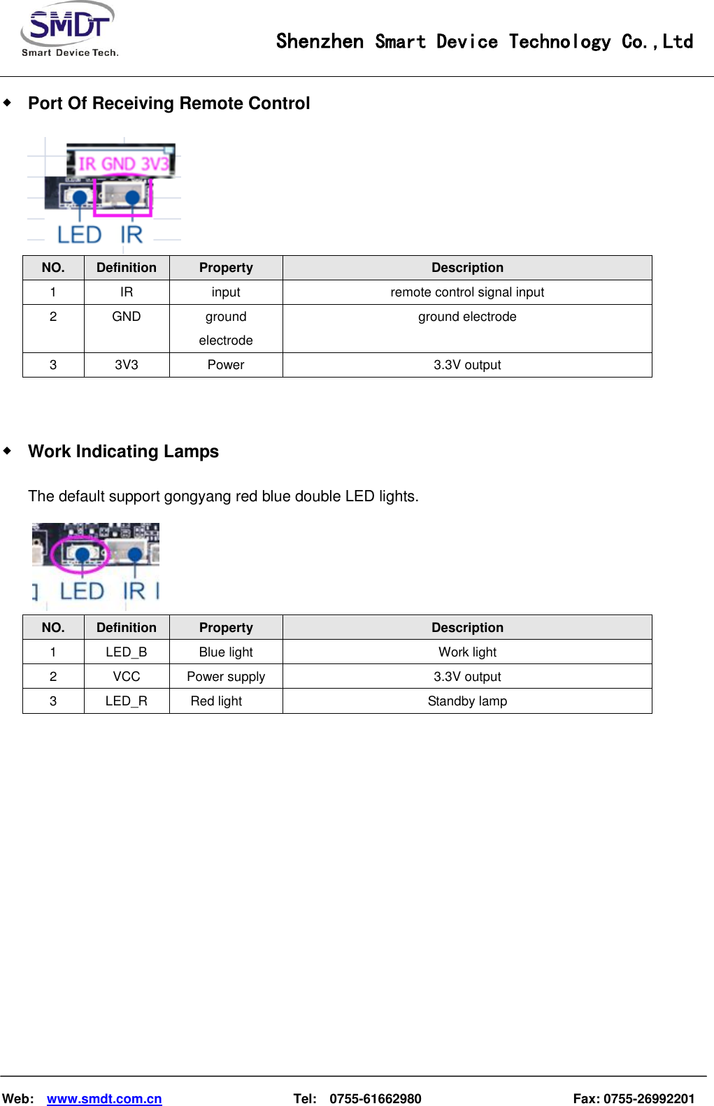                                                    Shenzhen Smart Device Technology Co.,Ltd    Web:    www.smdt.com.cn                    Tel:    0755-61662980                                              Fax: 0755-26992201 ◆ Port Of Receiving Remote Control  NO.  Definition  Property  Description 1  IR input  remote control signal input 2  GND  ground electrode ground electrode 3  3V3  Power  3.3V output  ◆ Work Indicating Lamps The default support gongyang red blue double LED lights.  NO.  Definition  Property  Description 1  LED_B  Blue light  Work light   2  VCC  Power supply  3.3V output 3  LED_R    Red light  Standby lamp            