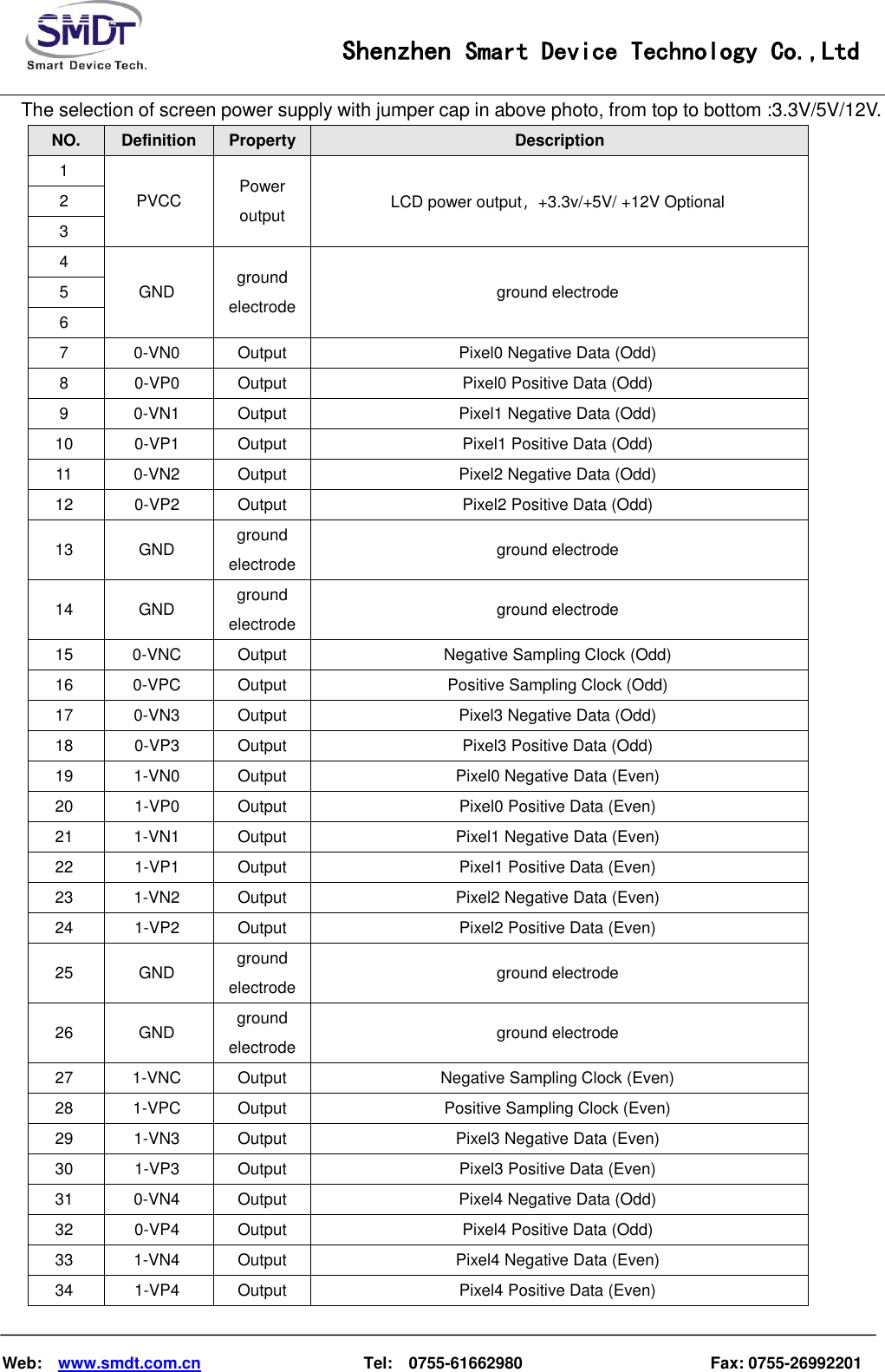                                                    Shenzhen Smart Device Technology Co.,Ltd    Web:    www.smdt.com.cn                    Tel:    0755-61662980                                              Fax: 0755-26992201   The selection of screen power supply with jumper cap in above photo, from top to bottom :3.3V/5V/12V. NO.  Definition  Property  Description 1 PVCC Power output LCD power output，+3.3v/+5V/ +12V Optional 2 3 4 GND ground electrode ground electrode 5 6 7  0-VN0  Output  Pixel0 Negative Data (Odd) 8  0-VP0  Output  Pixel0 Positive Data (Odd) 9  0-VN1  Output  Pixel1 Negative Data (Odd) 10  0-VP1  Output  Pixel1 Positive Data (Odd) 11  0-VN2  Output  Pixel2 Negative Data (Odd) 12  0-VP2  Output  Pixel2 Positive Data (Odd) 13  GND  ground electrode  ground electrode 14  GND  ground electrode  ground electrode 15  0-VNC  Output  Negative Sampling Clock (Odd) 16  0-VPC  Output  Positive Sampling Clock (Odd) 17  0-VN3  Output  Pixel3 Negative Data (Odd) 18  0-VP3  Output  Pixel3 Positive Data (Odd) 19  1-VN0  Output  Pixel0 Negative Data (Even) 20  1-VP0  Output  Pixel0 Positive Data (Even) 21  1-VN1  Output  Pixel1 Negative Data (Even) 22  1-VP1  Output  Pixel1 Positive Data (Even) 23  1-VN2  Output  Pixel2 Negative Data (Even) 24  1-VP2  Output  Pixel2 Positive Data (Even) 25  GND  ground electrode  ground electrode 26  GND  ground electrode  ground electrode 27  1-VNC  Output  Negative Sampling Clock (Even) 28  1-VPC  Output  Positive Sampling Clock (Even) 29  1-VN3  Output  Pixel3 Negative Data (Even) 30  1-VP3  Output  Pixel3 Positive Data (Even) 31  0-VN4  Output  Pixel4 Negative Data (Odd) 32  0-VP4  Output  Pixel4 Positive Data (Odd) 33  1-VN4  Output  Pixel4 Negative Data (Even) 34  1-VP4  Output  Pixel4 Positive Data (Even) 