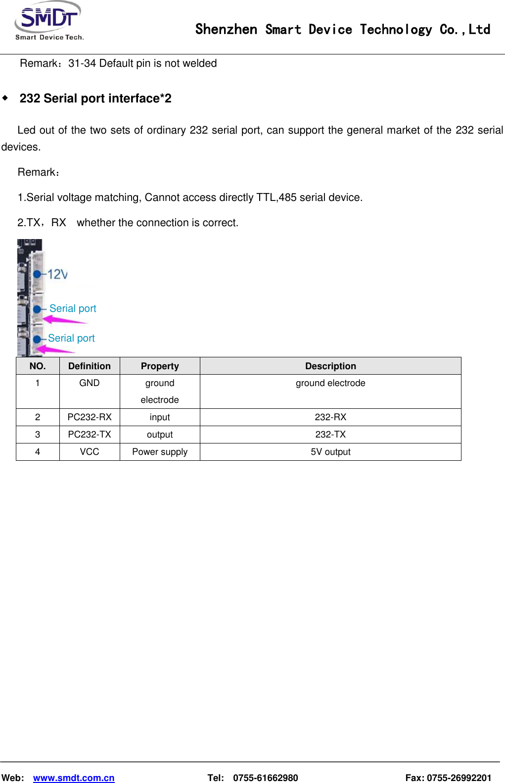                                                    Shenzhen Smart Device Technology Co.,Ltd    Web:    www.smdt.com.cn                    Tel:    0755-61662980                                              Fax: 0755-26992201 Remark：31-34 Default pin is not welded   ◆ 232 Serial port interface*2 Led out of the two sets of ordinary 232 serial port, can support the general market of the 232 serial devices. Remark： 1.Serial voltage matching, Cannot access directly TTL,485 serial device. 2.TX，RX    whether the connection is correct.  NO.  Definition  Property  Description 1  GND    ground electrode ground electrode 2  PC232-RX input 232-RX 3  PC232-TX  output  232-TX 4  VCC  Power supply  5V output            Serial portSerial port