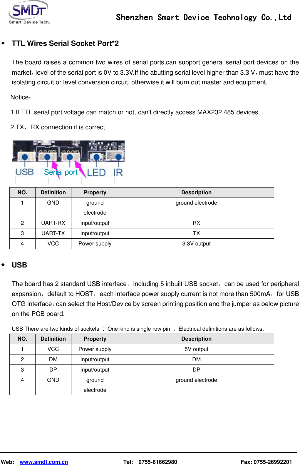                                                    Shenzhen Smart Device Technology Co.,Ltd    Web:    www.smdt.com.cn                    Tel:    0755-61662980                                              Fax: 0755-26992201 ◆ TTL Wires Serial Socket Port*2 The board raises a common two wires of serial ports,can support general serial port devices on the market，level of the serial port is 0V to 3.3V.If the abutting serial level higher than 3.3 V，must have the isolating circuit or level conversion circuit, otherwise it will burn out master and equipment. Notice： 1.If TTL serial port voltage can match or not, can&apos;t directly access MAX232,485 devices. 2.TX，RX connection if is correct.  NO.  Definition  Property  Description 1  GND  ground electrode ground electrode 2  UART-RX  input/output  RX 3  UART-TX  input/output  TX 4  VCC  Power supply  3.3V output ◆ USB The board has 2 standard USB interface，including 5 inbuilt USB socket，can be used for peripheral expansion，default to HOST，each interface power supply current is not more than 500mA，for USB OTG interface，can select the Host/Device by screen printing position and the jumper as below picture on the PCB board. USB There are two kinds of sockets  ：One kind is single row pin  ，Electrical definitions are as follows： NO.  Definition  Property  Description 1  VCC  Power supply  5V output 2  DM  input/output  DM 3  DP  input/output  DP 4  GND  ground electrode ground electrode    Serial portSerial portSerial port