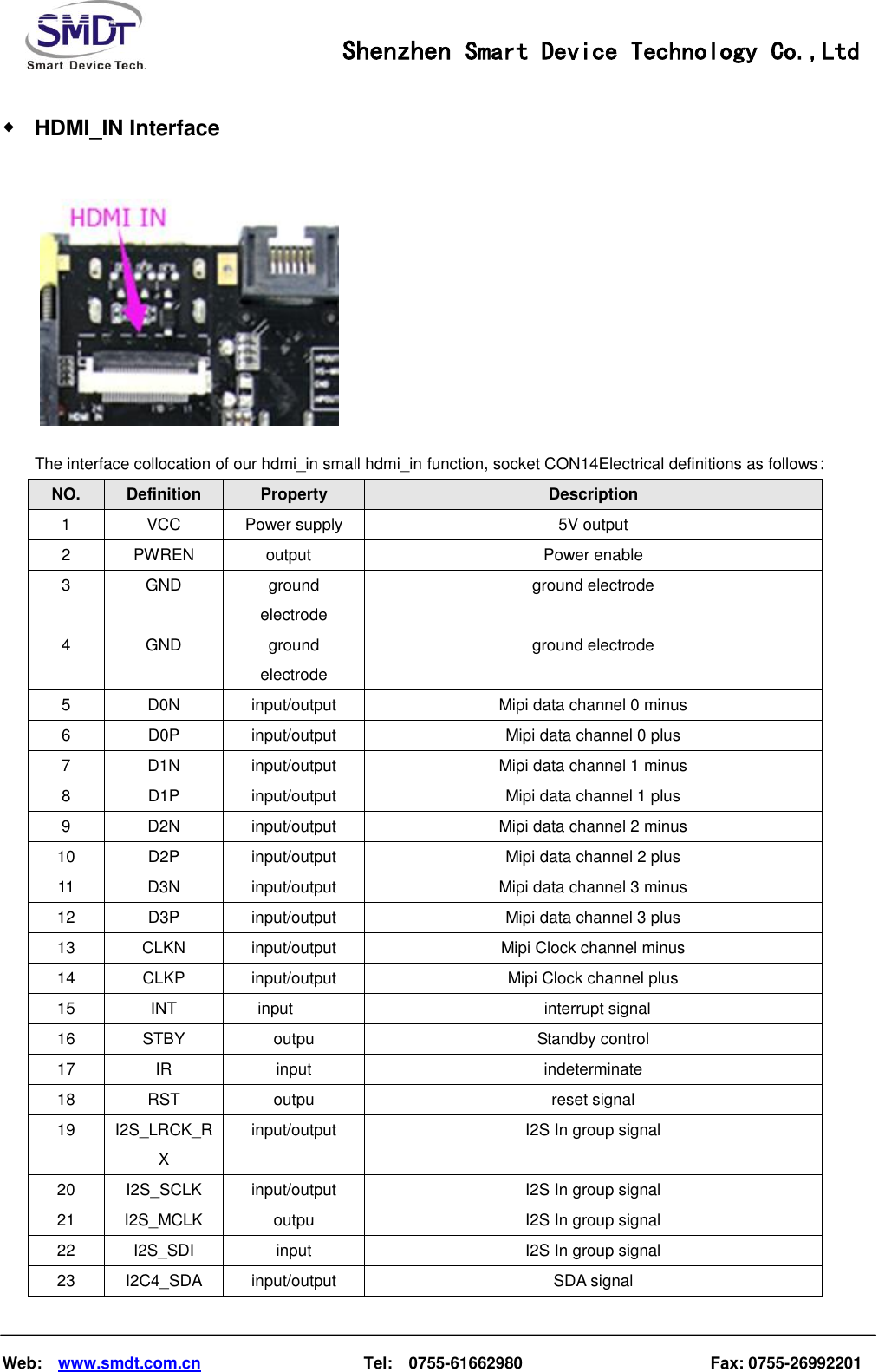                                                    Shenzhen Smart Device Technology Co.,Ltd    Web:    www.smdt.com.cn                    Tel:    0755-61662980                                              Fax: 0755-26992201 ◆ HDMI_IN Interface  The interface collocation of our hdmi_in small hdmi_in function, socket CON14Electrical definitions as follows： NO.  Definition  Property  Description 1  VCC  Power supply  5V output 2  PWREN          output  Power enable   3  GND  ground electrode ground electrode 4  GND  ground electrode ground electrode 5  D0N  input/output  Mipi data channel 0 minus   6  D0P  input/output  Mipi data channel 0 plus 7  D1N  input/output  Mipi data channel 1 minus   8  D1P  input/output  Mipi data channel 1 plus 9  D2N  input/output  Mipi data channel 2 minus   10  D2P  input/output  Mipi data channel 2 plus 11  D3N  input/output  Mipi data channel 3 minus   12  D3P  input/output  Mipi data channel 3 plus 13  CLKN  input/output  Mipi Clock channel minus   14  CLKP  input/output  Mipi Clock channel plus 15  INT     input    interrupt signal 16  STBY  outpu  Standby control   17 IR input  indeterminate 18  RST  outpu  reset signal 19  I2S_LRCK_RX input/output  I2S In group signal   20  I2S_SCLK  input/output  I2S In group signal   21  I2S_MCLK  outpu  I2S In group signal   22  I2S_SDI  input  I2S In group signal   23  I2C4_SDA  input/output  SDA signal 