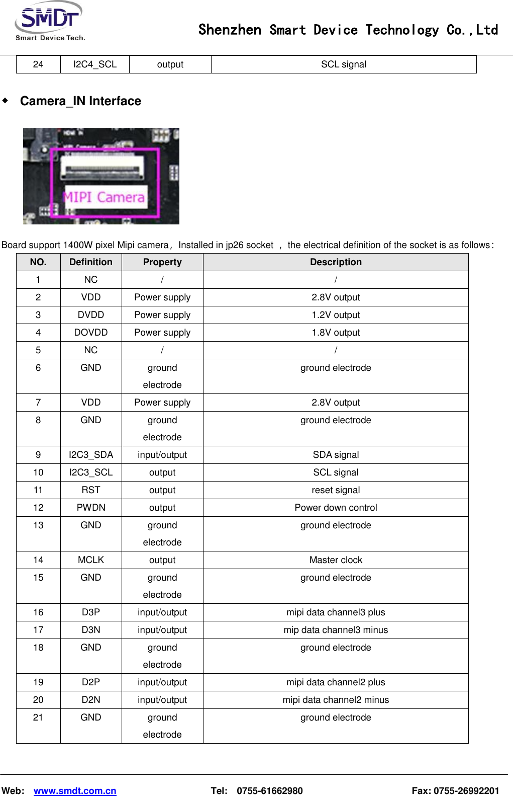                                                    Shenzhen Smart Device Technology Co.,Ltd    Web:    www.smdt.com.cn                    Tel:    0755-61662980                                              Fax: 0755-26992201 24  I2C4_SCL  output  SCL signal ◆ Camera_IN Interface  Board support 1400W pixel Mipi camera，Installed in jp26 socket  ，the electrical definition of the socket is as follows： NO.  Definition  Property  Description 1  NC  /  / 2  VDD  Power supply  2.8V output 3  DVDD  Power supply  1.2V output 4  DOVDD  Power supply  1.8V output 5  NC  /  / 6  GND  ground electrode ground electrode 7  VDD  Power supply  2.8V output 8  GND  ground electrode ground electrode 9  I2C3_SDA  input/output  SDA signal 10  I2C3_SCL  output  SCL signal 11  RST  output  reset signal 12  PWDN  output  Power down control   13  GND  ground electrode ground electrode 14  MCLK  output  Master clock 15  GND  ground electrode ground electrode 16  D3P  input/output  mipi data channel3 plus 17  D3N  input/output  mip data channel3 minus 18  GND  ground electrode ground electrode 19  D2P  input/output  mipi data channel2 plus 20  D2N  input/output  mipi data channel2 minus 21  GND  ground electrode ground electrode 