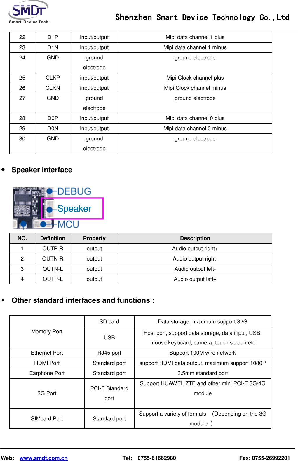                                                    Shenzhen Smart Device Technology Co.,Ltd    Web:    www.smdt.com.cn                    Tel:    0755-61662980                                              Fax: 0755-26992201 22  D1P  input/output  Mipi data channel 1 plus 23  D1N  input/output  Mipi data channel 1 minus 24  GND  ground electrode ground electrode 25  CLKP  input/output  Mipi Clock channel plus 26  CLKN  input/output  Mipi Clock channel minus 27  GND  ground electrode ground electrode 28  D0P  input/output  Mipi data channel 0 plus 29  D0N  input/output  Mipi data channel 0 minus 30  GND  ground electrode ground electrode ◆ Speaker interface  NO.  Definition  Property  Description 1  OUTP-R  output  Audio output right+ 2  OUTN-R  output  Audio output right- 3  OUTN-L  output  Audio output left- 4  OUTP-L  output  Audio output left+ ◆ Other standard interfaces and functions : Memory Port SD card  Data storage, maximum support 32G USB  Host port, support data storage, data input, USB, mouse keyboard, camera, touch screen etc Ethernet Port  RJ45 port  Support 100M wire network HDMI Port  Standard port  support HDMI data output, maximum support 1080P Earphone Port  Standard port  3.5mm standard port 3G Port  PCI-E Standard port Support HUAWEI, ZTE and other mini PCI-E 3G/4G module    SIMcard Port  Standard port  Support a variety of formats  （Depending on the 3G module  ） SpeakerSpeakerSpeaker