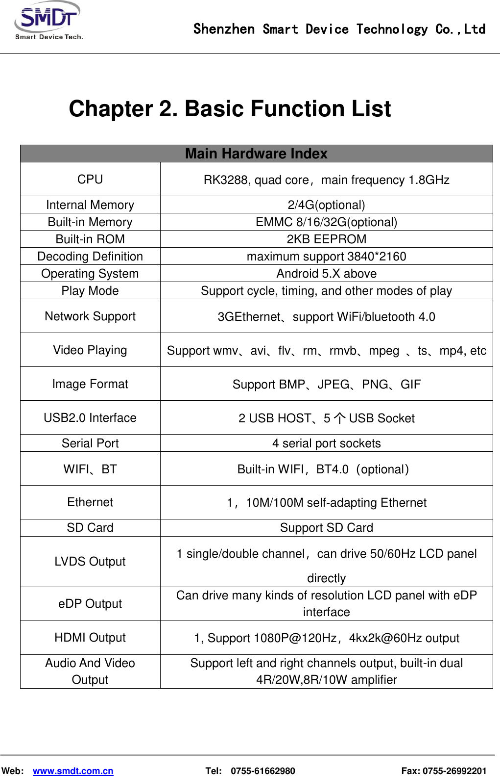                                                    Shenzhen Smart Device Technology Co.,Ltd    Web:    www.smdt.com.cn                    Tel:    0755-61662980                                              Fax: 0755-26992201              Chapter 2. Basic Function List Main Hardware Index CPU  RK3288, quad core，main frequency 1.8GHz Internal Memory  2/4G(optional) Built-in Memory  EMMC 8/16/32G(optional) Built-in ROM  2KB EEPROM Decoding Definition  maximum support 3840*2160 Operating System  Android 5.X above Play Mode  Support cycle, timing, and other modes of play   Network Support  3GEthernet、support WiFi/bluetooth 4.0 Video Playing  Support wmv、avi、flv、rm、rmvb、mpeg  、ts、mp4, etc Image Format  Support BMP、JPEG、PNG、GIF USB2.0 Interface  2 USB HOST、5个USB Socket Serial Port  4 serial port sockets WIFI、BT  Built-in WIFI，BT4.0（optional） Ethernet  1，10M/100M self-adapting Ethernet SD Card  Support SD Card LVDS Output  1 single/double channel，can drive 50/60Hz LCD panel directly eDP Output  Can drive many kinds of resolution LCD panel with eDP interface HDMI Output  1, Support 1080P@120Hz，4kx2k@60Hz output Audio And Video Output Support left and right channels output, built-in dual 4R/20W,8R/10W amplifier 