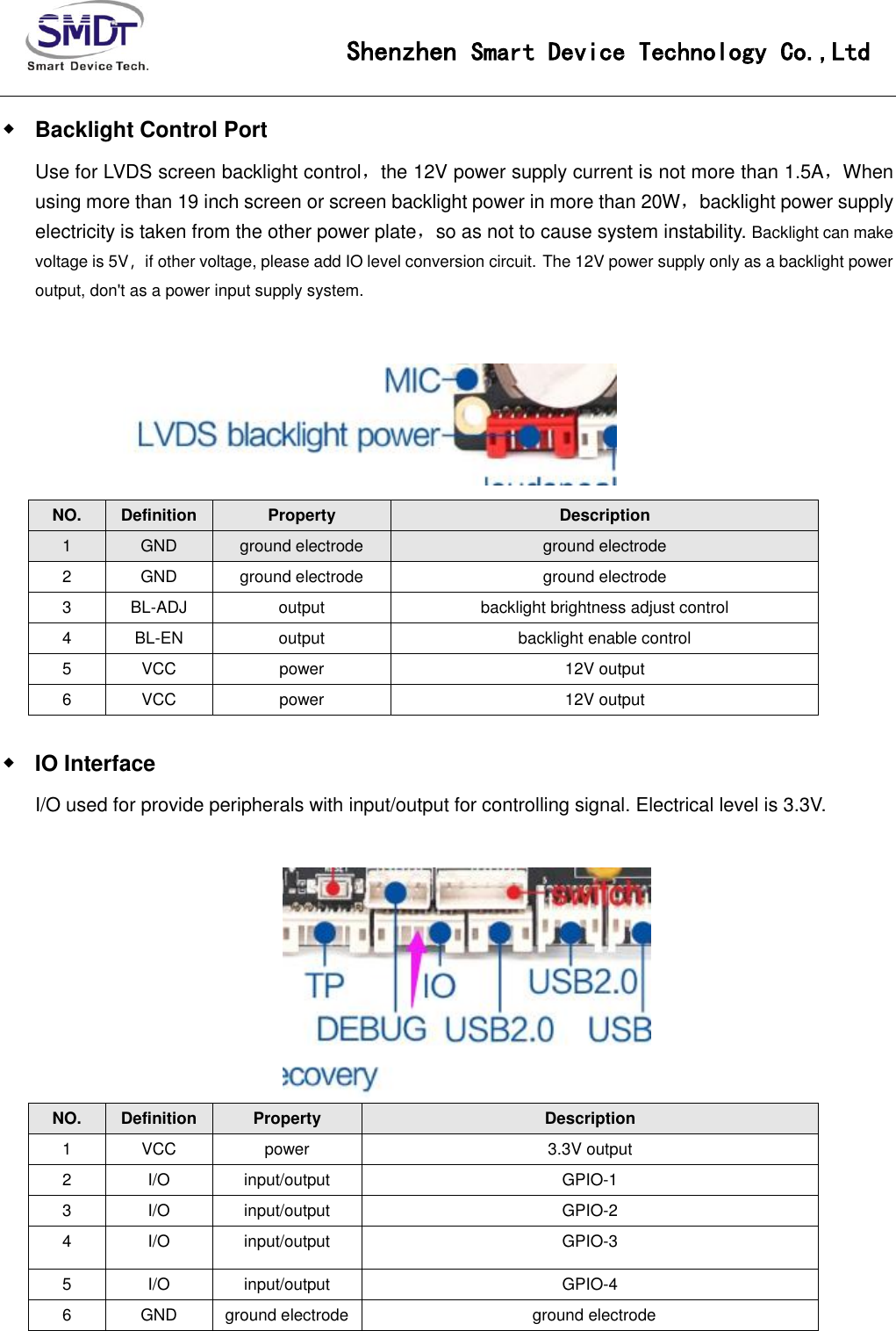 Page 11 of Smart Device Technology IOT-3399E IoT-3399E User Manual IoT 3288A V1 0