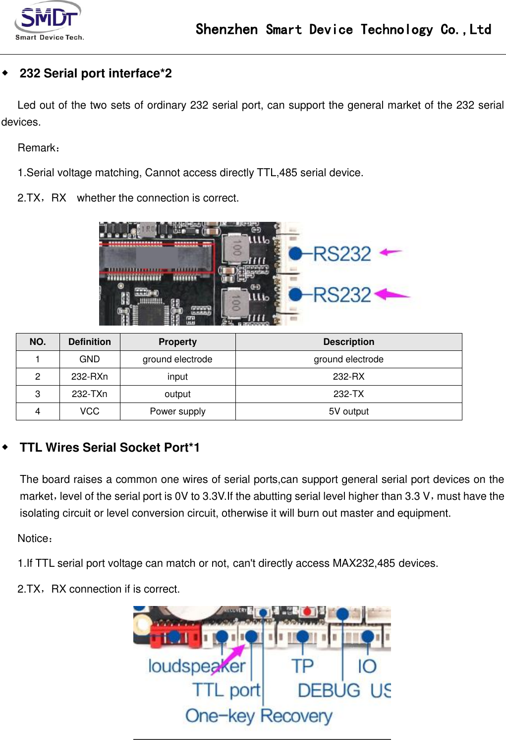 Page 14 of Smart Device Technology IOT-3399E IoT-3399E User Manual IoT 3288A V1 0