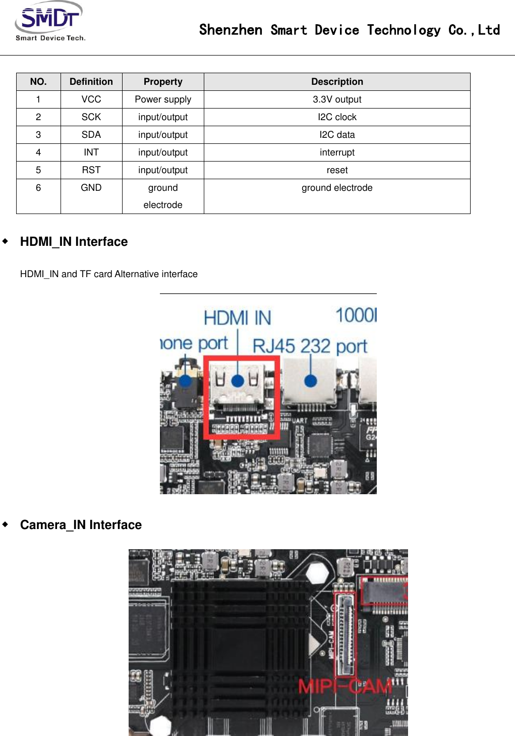 Page 18 of Smart Device Technology IOT-3399E IoT-3399E User Manual IoT 3288A V1 0