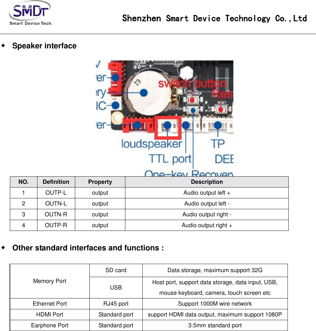 Page 20 of Smart Device Technology IOT-3399E IoT-3399E User Manual IoT 3288A V1 0