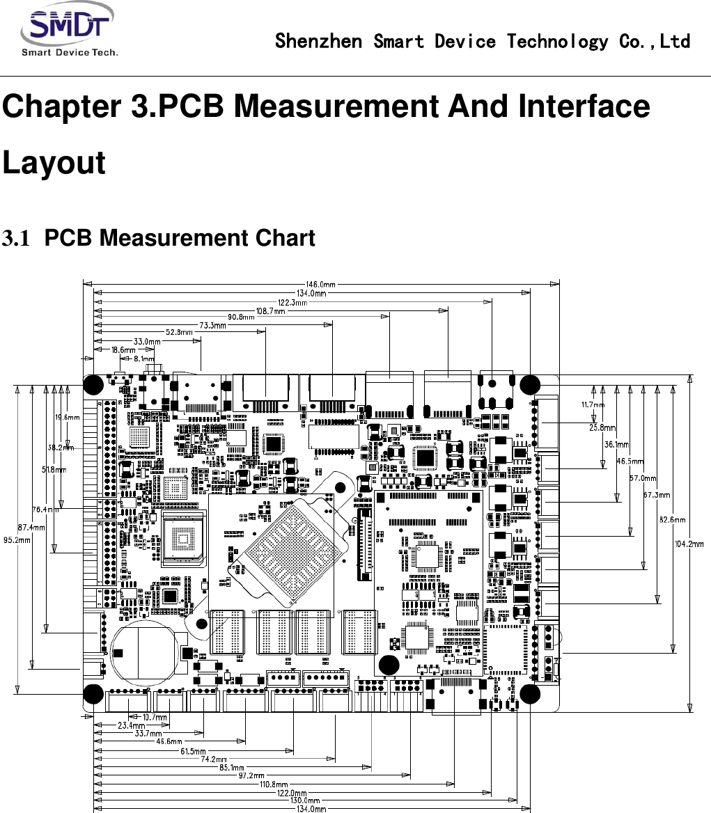 Page 6 of Smart Device Technology IOT-3399E IoT-3399E User Manual IoT 3288A V1 0