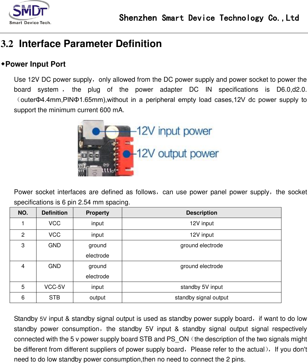 Page 8 of Smart Device Technology IOT-3399E IoT-3399E User Manual IoT 3288A V1 0