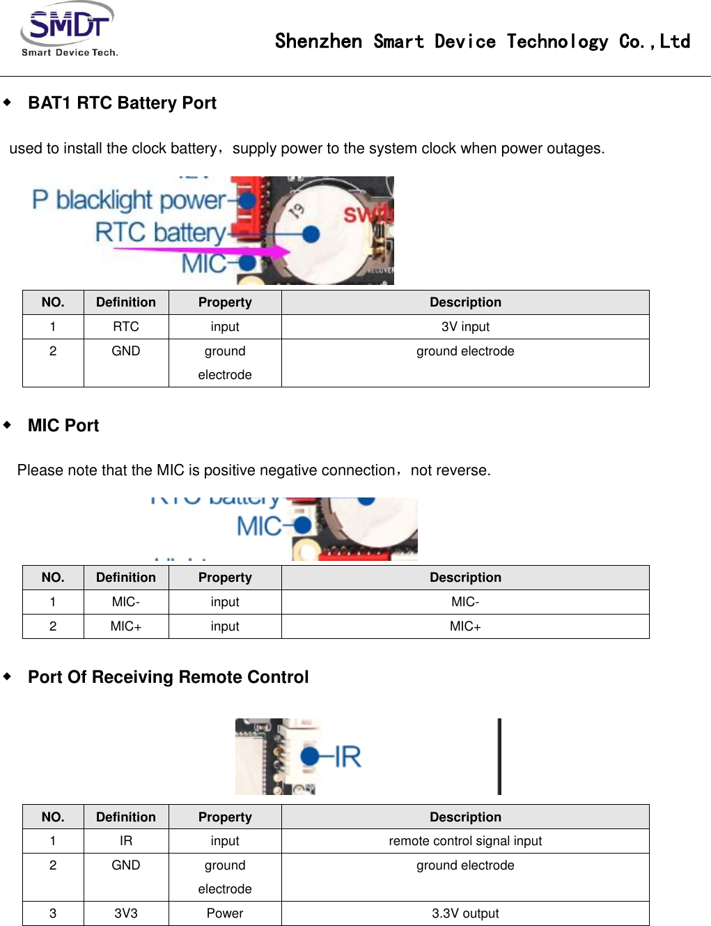 Page 9 of Smart Device Technology IOT-3399E IoT-3399E User Manual IoT 3288A V1 0