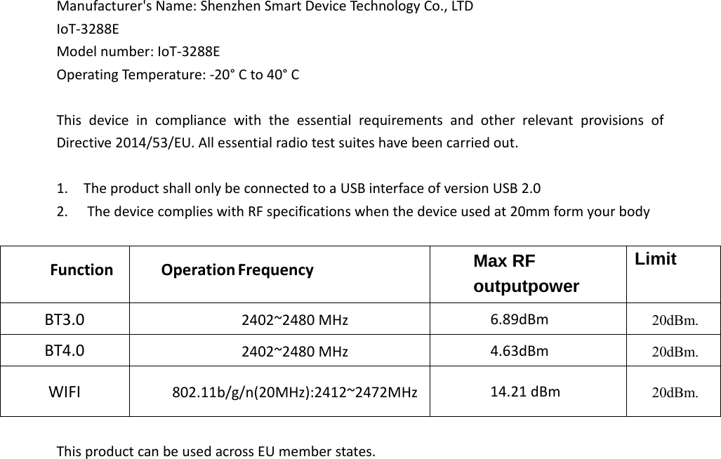 Manufacturer&apos;sName:ShenzhenSmartDeviceTechnologyCo.,LTDIoT‐3288EModelnumber:IoT‐3288EOperatingTemperature:‐20°Cto40°CThisdeviceincompliancewiththeessentialrequirementsandotherrelevantprovisionsofDirective2014/53/EU.Allessentialradiotestsuiteshavebeencarriedout.1.TheproductshallonlybeconnectedtoaUSBinterfaceofversionUSB2.02.ThedevicecomplieswithRFspecificationswhenthedeviceusedat20mmformyourbodyFunctionOperationFrequencyMax RF outputpowerLimit BT3.02402~2480MHz6.89dBm20dBm. BT4.02402~2480MHz4.63dBm20dBm. WIFI802.11b/g/n(20MHz):2412~2472MHz 14.21dBm20dBm. ThisproductcanbeusedacrossEUmemberstates.