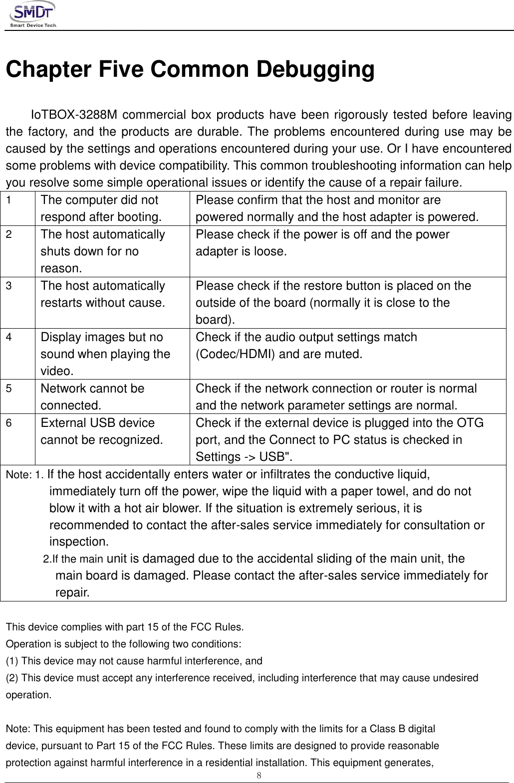 Page 8 of Smart Device Technology IOTBOX-3288M IoTBOX-3288M User Manual