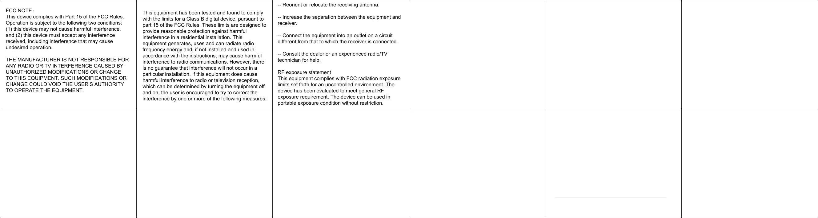 FCC NOTE：This device complies with Part 15 of the FCC Rules.Operation is subject to the following two conditions: (1) this device may not cause harmful interference, and (2) this device must accept any interference received, including interference that may cause undesired operation.THE MANUFACTURER IS NOT RESPONSIBLE FOR ANY RADIO OR TV INTERFERENCE CAUSED BY UNAUTHORIZED MODIFICATIONS OR CHANGE TO THIS EQUIPMENT. SUCH MODIFICATIONS OR CHANGE COULD VOID THE USER’S AUTHORITY TO OPERATE THE EQUIPMENT.This equipment has been tested and found to comply with the limits for a Class B digital device, pursuant to part 15 of the FCC Rules. These limits are designed to provide reasonable protection against harmful interference in a residential installation. This equipment generates, uses and can radiate radio frequency energy and, if not installed and used in accordance with the instructions, may cause harmful interference to radio communications. However, there is no guarantee that interference will not occur in a particular installation. If this equipment does cause harmful interference to radio or television reception, which can be determined by turning the equipment off and on, the user is encouraged to try to correct the interference by one or more of the following measures: -- Reorient or relocate the receiving antenna. -- Increase the separation between the equipment and receiver. -- Connect the equipment into an outlet on a circuit different from that to which the receiver is connected. -- Consult the dealer or an experienced radio/TV technician for help.RF exposure statementThis equipment complies with FCC radiation exposure limits set forth for an uncontrolled environment .The device has been evaluated to meet general RF exposure requirement. The device can be used in portable exposure condition without restriction.