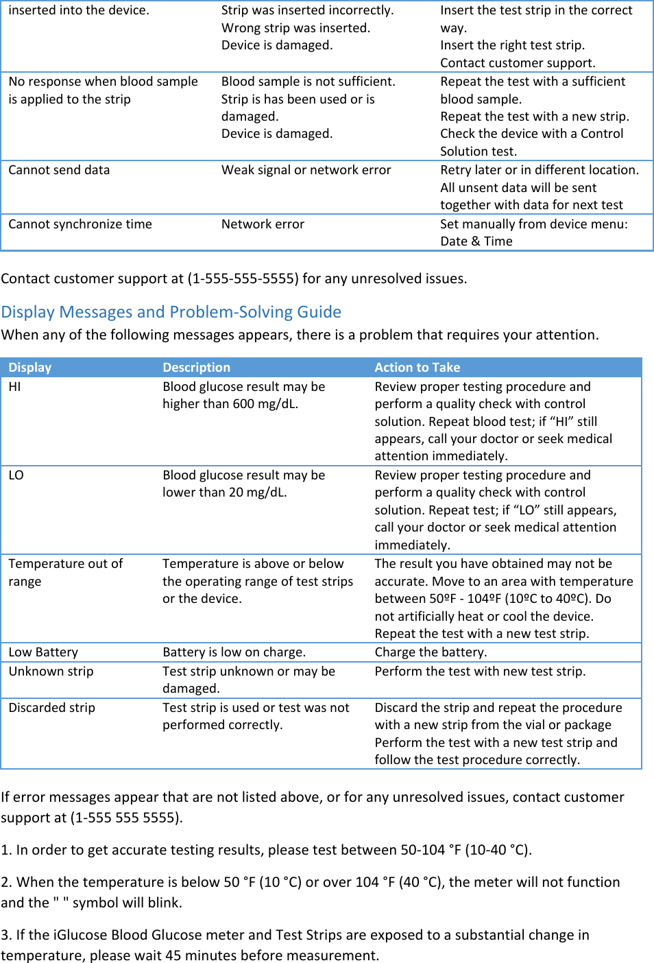 inserted into the device.  Strip was inserted incorrectly. Wrong strip was inserted. Device is damaged. Insert the test strip in the correct way. Insert the right test strip. Contact customer support. No response when blood sample is applied to the strip Blood sample is not sufficient. Strip is has been used or is damaged. Device is damaged. Repeat the test with a sufficient blood sample. Repeat the test with a new strip. Check the device with a Control Solution test. Cannot send data  Weak signal or network error  Retry later or in different location. All unsent data will be sent together with data for next test Cannot synchronize time  Network error  Set manually from device menu: Date &amp; Time Contact customer support at (1-555-555-5555) for any unresolved issues. Display Messages and Problem-Solving Guide When any of the following messages appears, there is a problem that requires your attention. Display  Description  Action to Take HI  Blood glucose result may be higher than 600 mg/dL. Review proper testing procedure and perform a quality check with control solution. Repeat blood test; if “HI” still appears, call your doctor or seek medical attention immediately. LO  Blood glucose result may be lower than 20 mg/dL. Review proper testing procedure and perform a quality check with control solution. Repeat test; if “LO” still appears, call your doctor or seek medical attention immediately. Temperature out of range Temperature is above or below the operating range of test strips or the device. The result you have obtained may not be accurate. Move to an area with temperature between 50ºF - 104ºF (10ºC to 40ºC). Do not artificially heat or cool the device. Repeat the test with a new test strip. Low Battery  Battery is low on charge.  Charge the battery. Unknown strip  Test strip unknown or may be damaged. Perform the test with new test strip. Discarded strip  Test strip is used or test was not performed correctly. Discard the strip and repeat the procedure with a new strip from the vial or package Perform the test with a new test strip and follow the test procedure correctly. If error messages appear that are not listed above, or for any unresolved issues, contact customer support at (1-555 555 5555). 1. In order to get accurate testing results, please test between 50-104 °F (10-40 °C). 2. When the temperature is below 50 °F (10 °C) or over 104 °F (40 °C), the meter will not function and the &quot; &quot; symbol will blink. 3. If the iGlucose Blood Glucose meter and Test Strips are exposed to a substantial change in temperature, please wait 45 minutes before measurement.  