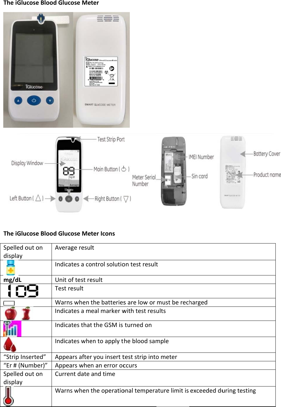 The iGluThe iGluSpelled odisplay  mg/dL    “Strip In“Er # (NuSpelled odisplay   ucose Blood ucose Blood out on AInU TW InInInnserted” Aumber)” Aout on CWGlucose MeGlucose MeAverage resundicates a coUnit of test reTest result Warns when ndicates a mndicates thatndicates wheAppears afterAppears wheCurrent date Warns when ter ter Icons lt ontrol solutioesult the batterieseal marker wt the GSM is en to apply tr you insert tn an error ocand time the operatio on test results are low or with test resuturned on he blood samtest strip intoccurs onal temperat must be recults mple o meter ature limit is harged exceeded duuring testingg  