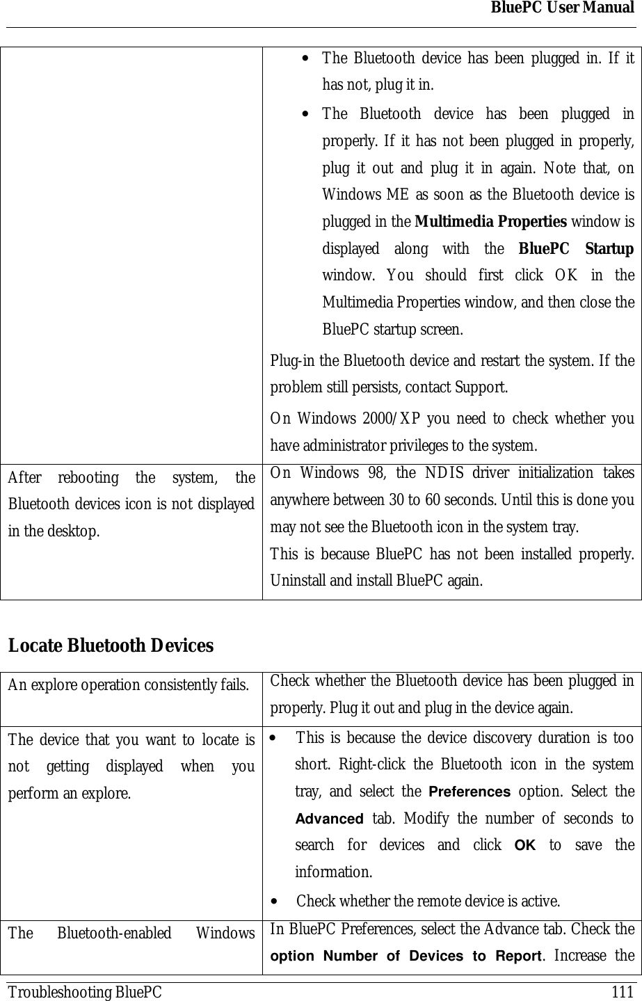 BluePC User ManualTroubleshooting BluePC 111&bull; The Bluetooth device has been plugged in. If ithas not, plug it in.&bull; The Bluetooth device has been plugged inproperly. If it has not been plugged in properly,plug it out and plug it in again. Note that, onWindows ME as soon as the Bluetooth device isplugged in the Multimedia Properties window isdisplayed along with the BluePC Startupwindow. You should first click OK in theMultimedia Properties window, and then close theBluePC startup screen.Plug-in the Bluetooth device and restart the system. If theproblem still persists, contact Support.On Windows 2000/XP you need to check whether youhave administrator privileges to the system.After rebooting the system, theBluetooth devices icon is not displayedin the desktop.On Windows 98, the NDIS driver initialization takesanywhere between 30 to 60 seconds. Until this is done youmay not see the Bluetooth icon in the system tray.This is because BluePC has not been installed properly.Uninstall and install BluePC again.Locate Bluetooth DevicesAn explore operation consistently fails. Check whether the Bluetooth device has been plugged inproperly. Plug it out and plug in the device again.The device that you want to locate isnot getting displayed when youperform an explore.&bull; This is because the device discovery duration is tooshort. Right-click the Bluetooth icon in the systemtray, and select the Preferences option. Select theAdvanced tab. Modify the number of seconds tosearch for devices and click OK to save theinformation.&bull; Check whether the remote device is active.The Bluetooth-enabled Windows In BluePC Preferences, select the Advance tab. Check theoption Number of Devices to Report. Increase the