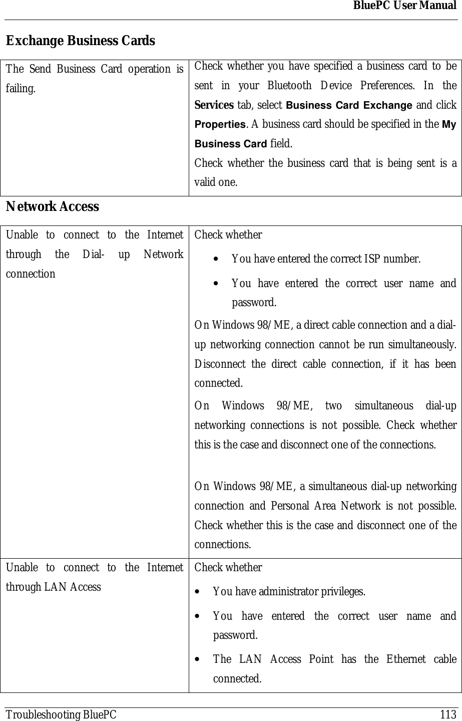 BluePC User ManualTroubleshooting BluePC 113Exchange Business CardsThe Send Business Card operation isfailing.Check whether you have specified a business card to besent in your Bluetooth Device Preferences. In theServices tab, select Business Card Exchange and clickProperties. A business card should be specified in the MyBusiness Card field.Check whether the business card that is being sent is avalid one.Network AccessUnable to connect to the Internetthrough the Dial- up NetworkconnectionCheck whether&bull; You have entered the correct ISP number.&bull; You have entered the correct user name andpassword.On Windows 98/ME, a direct cable connection and a dial-up networking connection cannot be run simultaneously.Disconnect the direct cable connection, if it has beenconnected.On Windows 98/ME, two simultaneous dial-upnetworking connections is not possible. Check whetherthis is the case and disconnect one of the connections.On Windows 98/ME, a simultaneous dial-up networkingconnection and Personal Area Network is not possible.Check whether this is the case and disconnect one of theconnections.Unable to connect to the Internetthrough LAN AccessCheck whether&bull; You have administrator privileges.&bull; You have entered the correct user name andpassword.&bull; The LAN Access Point has the Ethernet cableconnected.